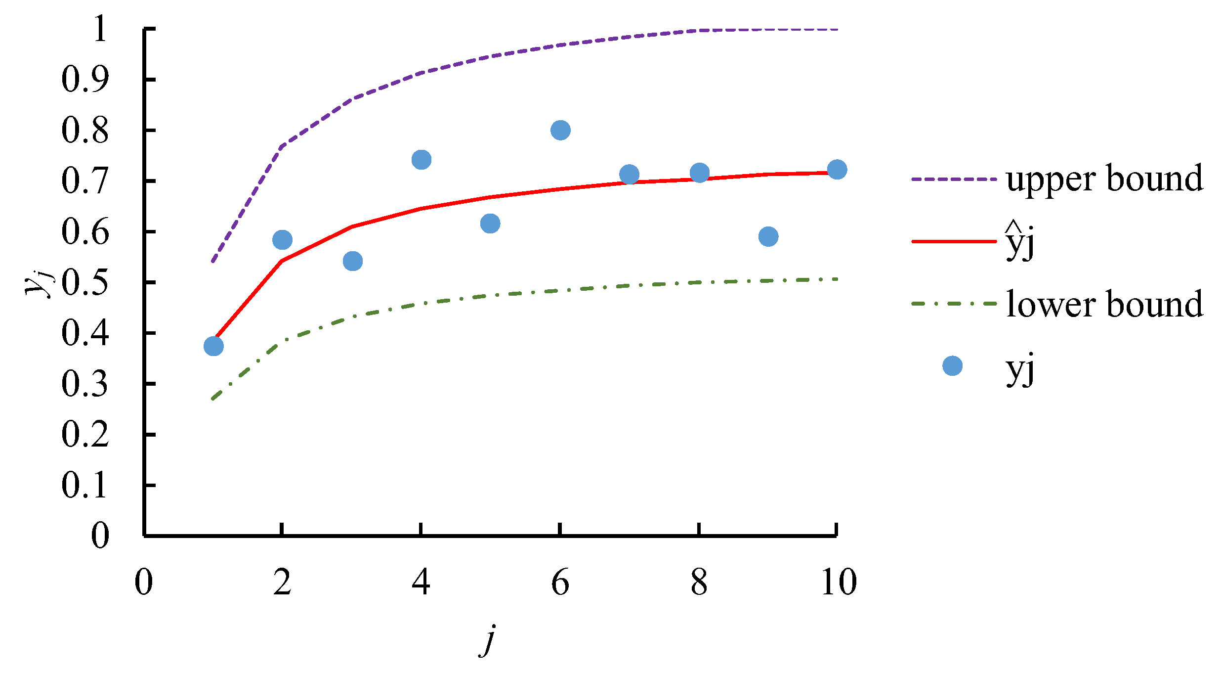 Mathematics 08 00554 g012