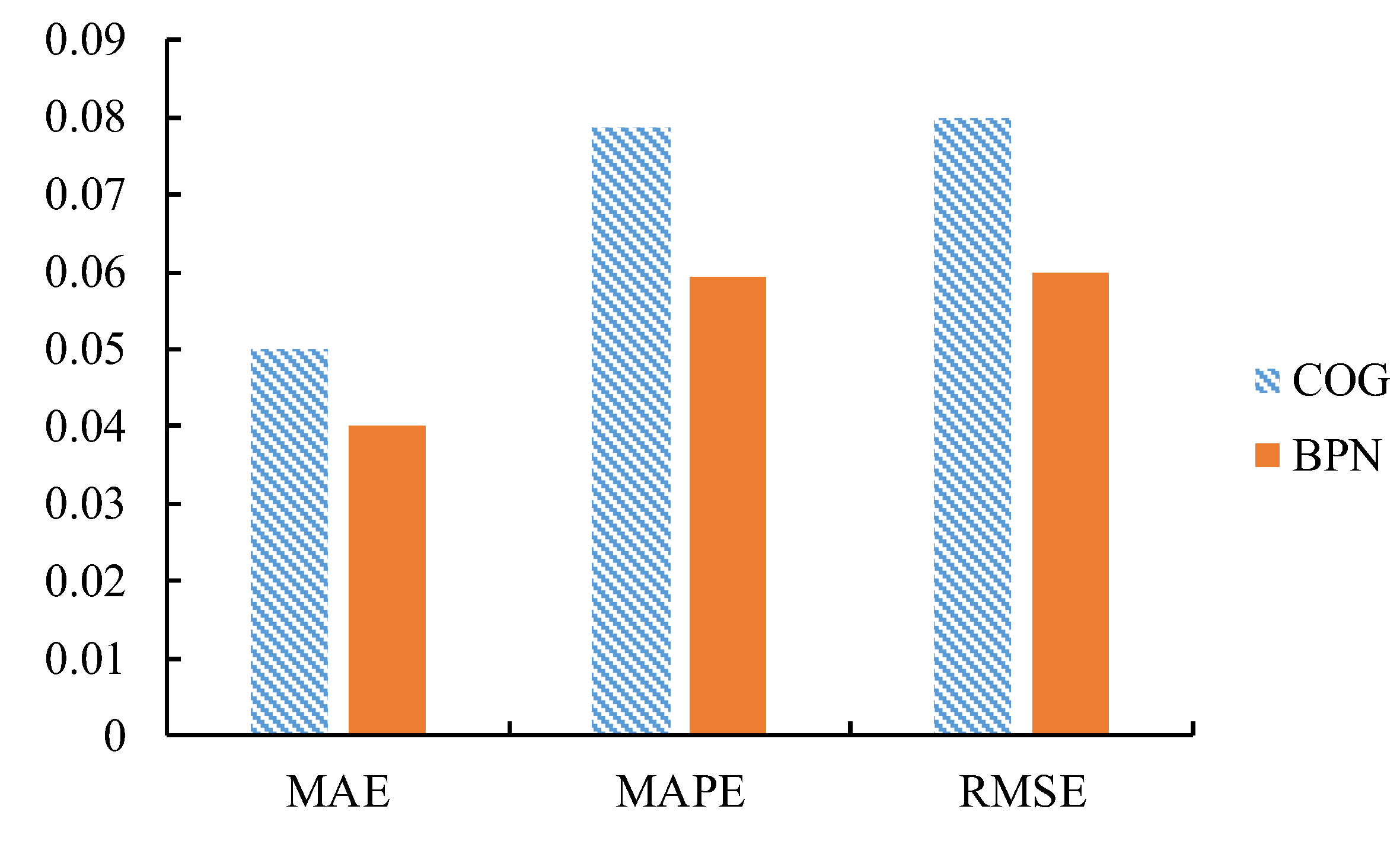 Mathematics 08 00554 g013