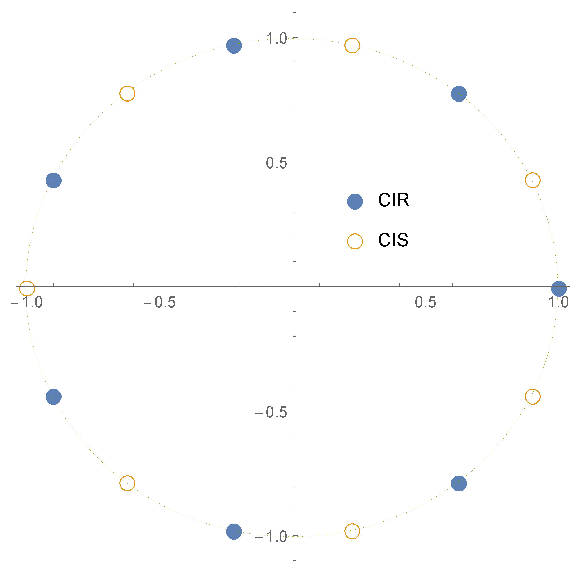 Mathematics 08 00556 g003