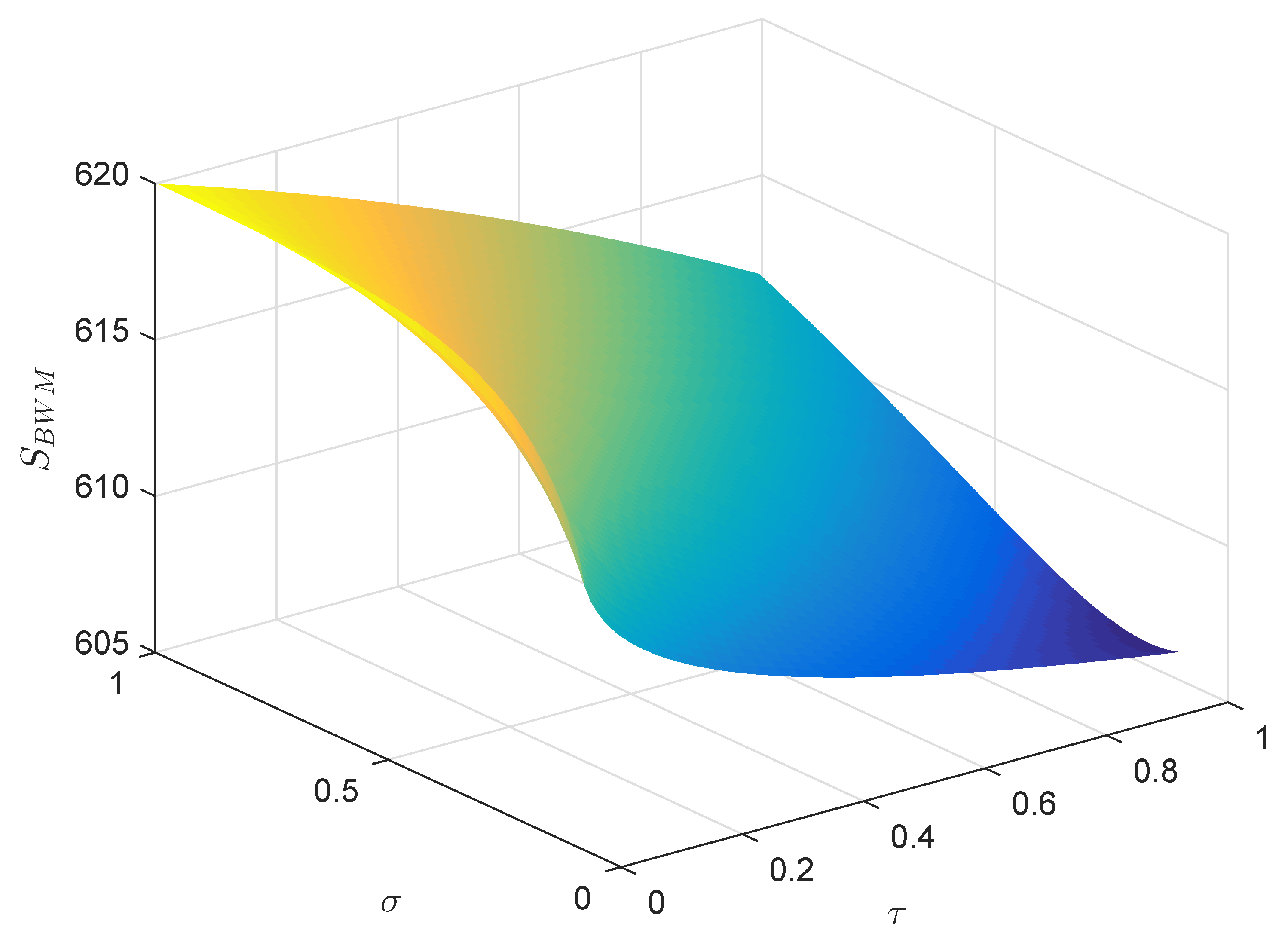 Mathematics 08 00558 g013
