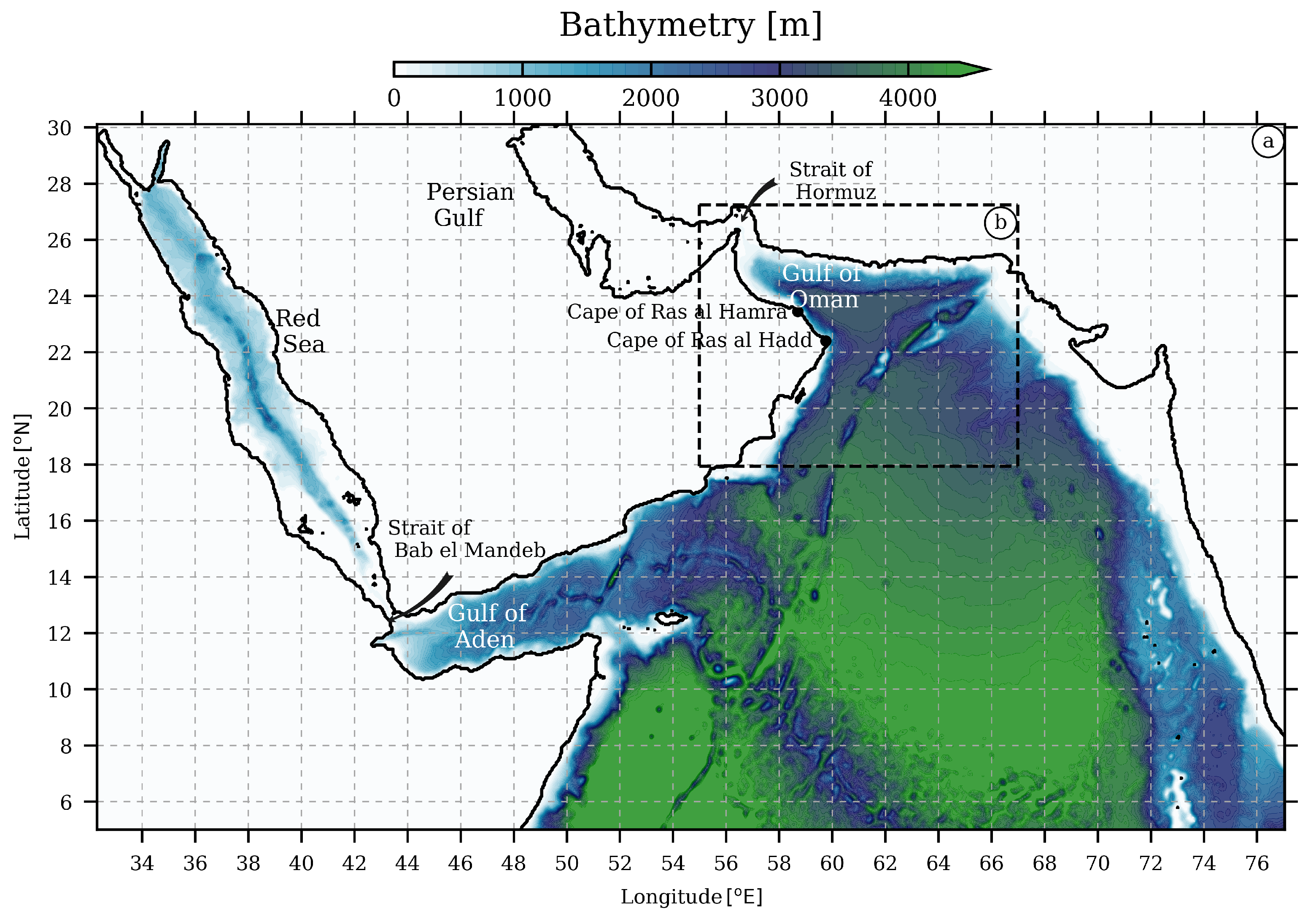 Mathematics 08 00562 g001