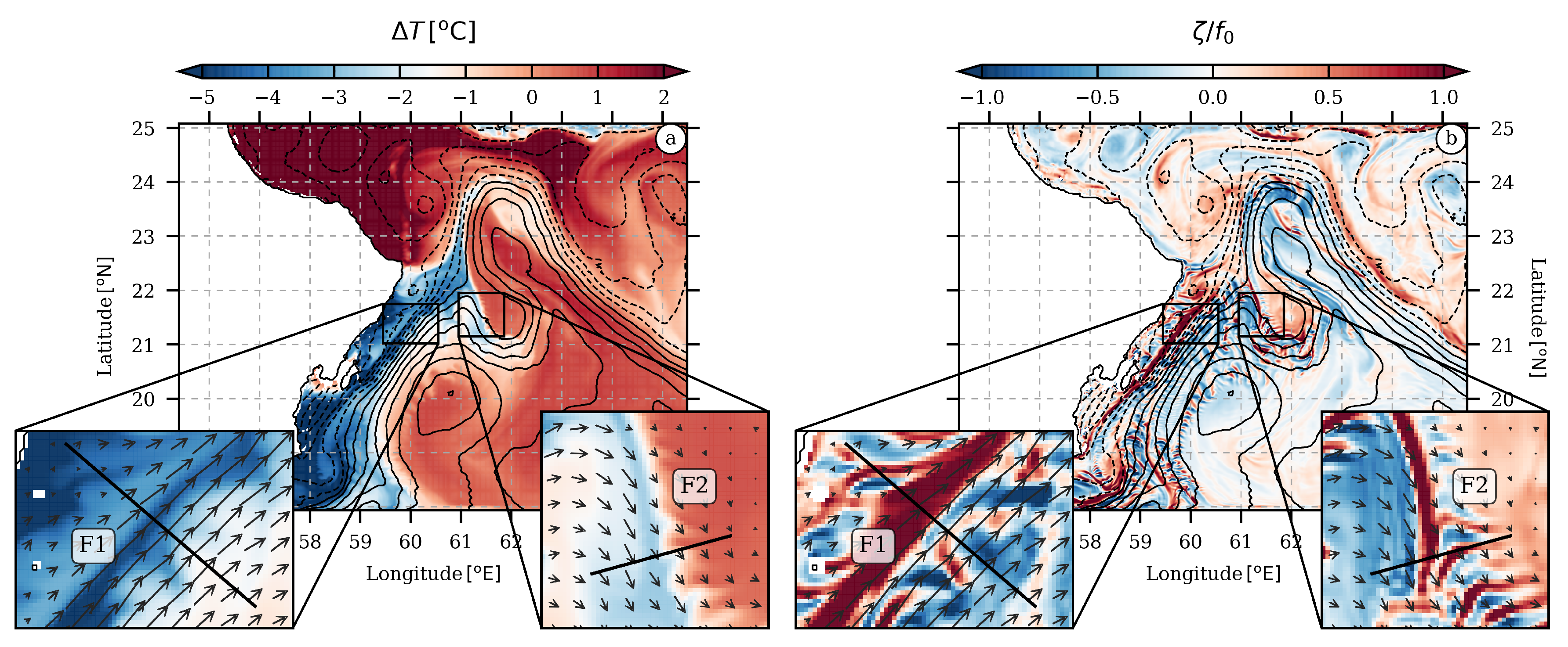 Mathematics 08 00562 g002