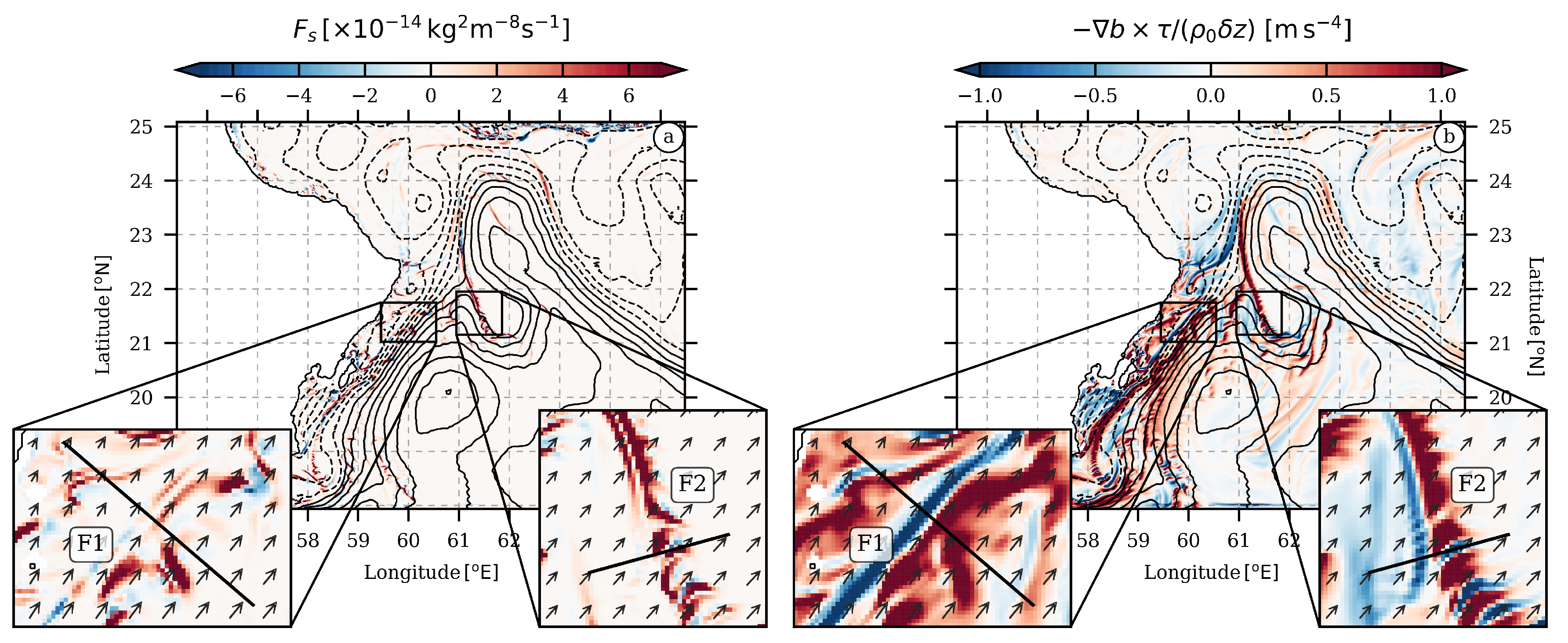 Mathematics 08 00562 g003