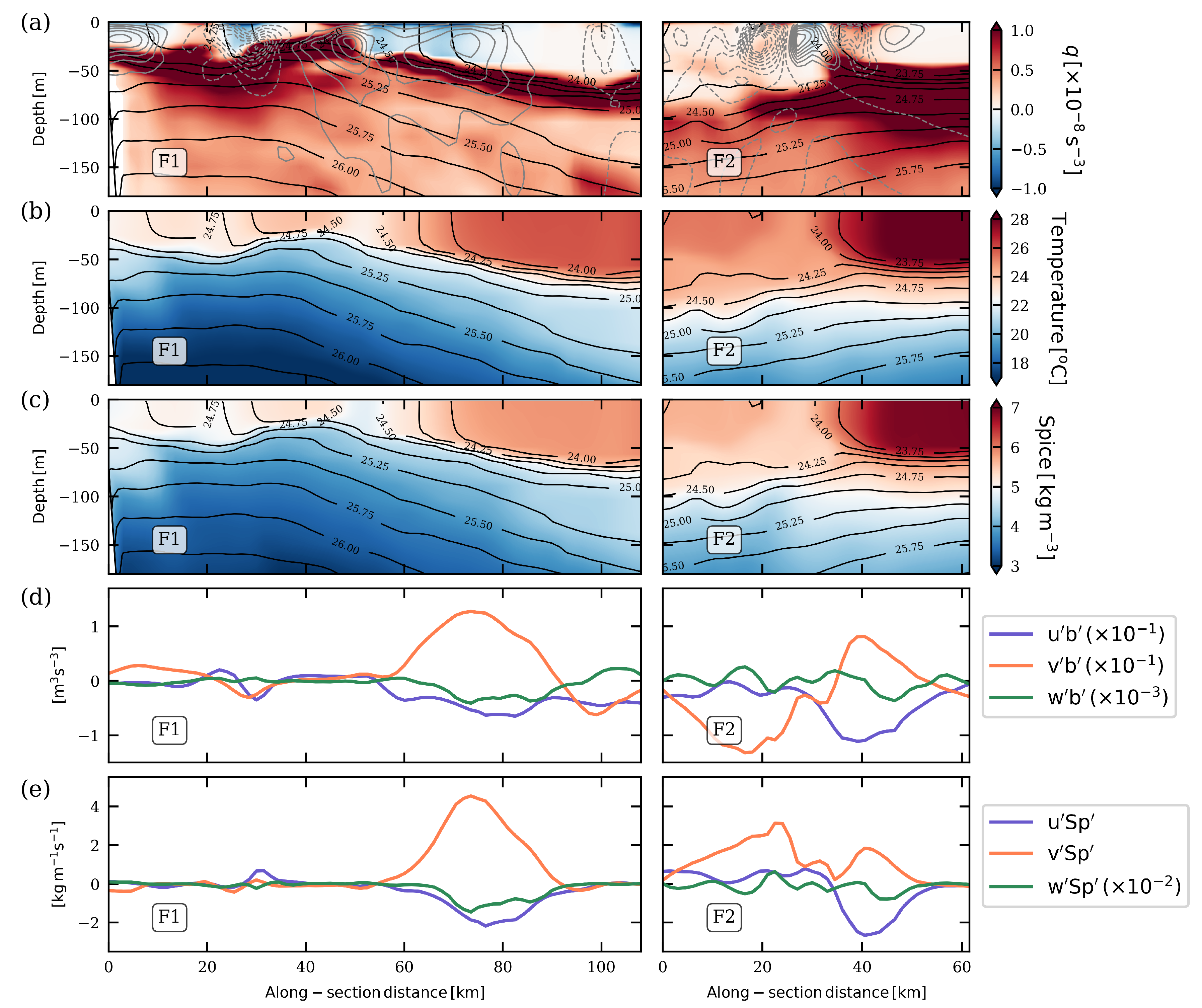 Mathematics 08 00562 g004
