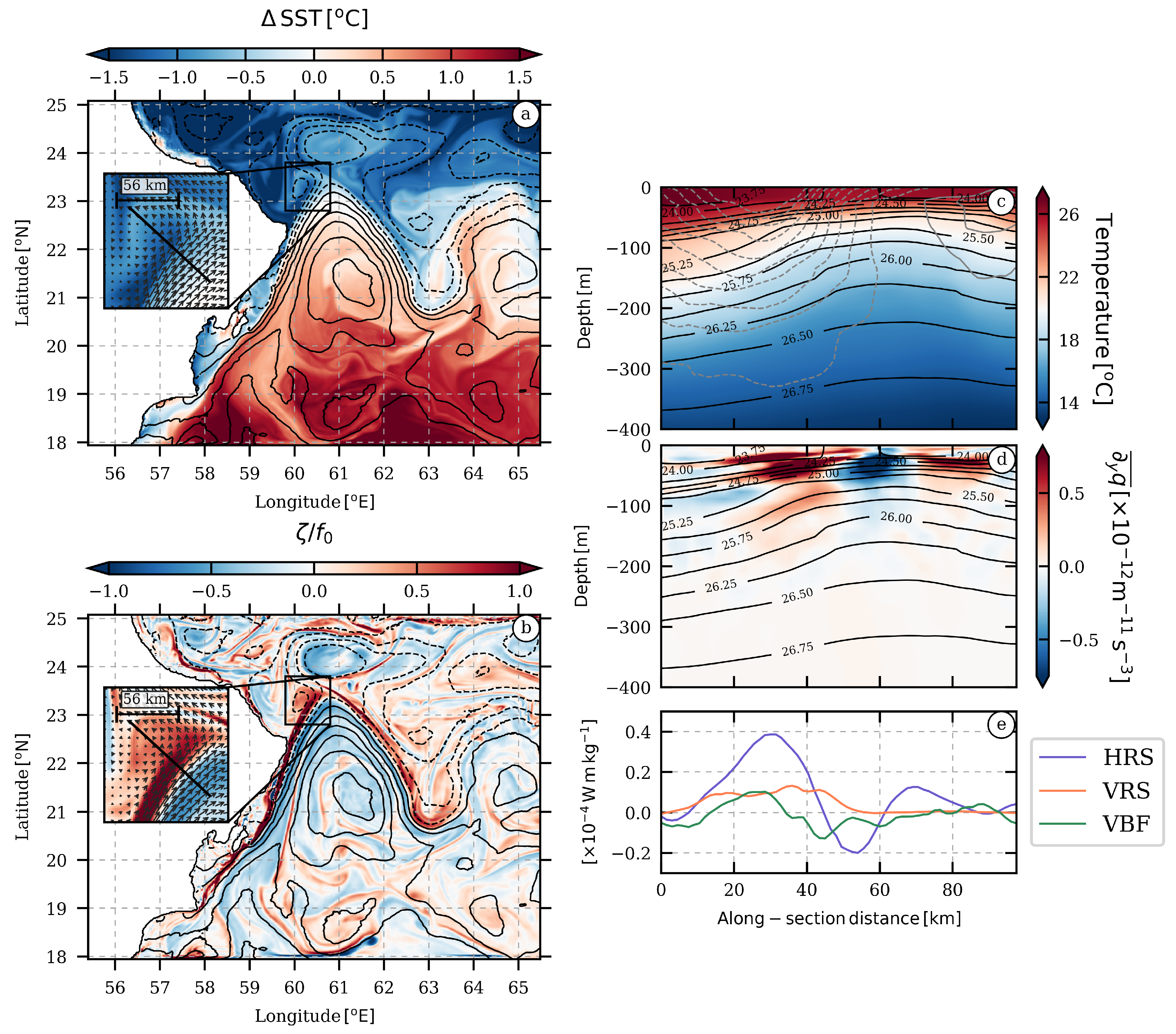 Mathematics 08 00562 g005