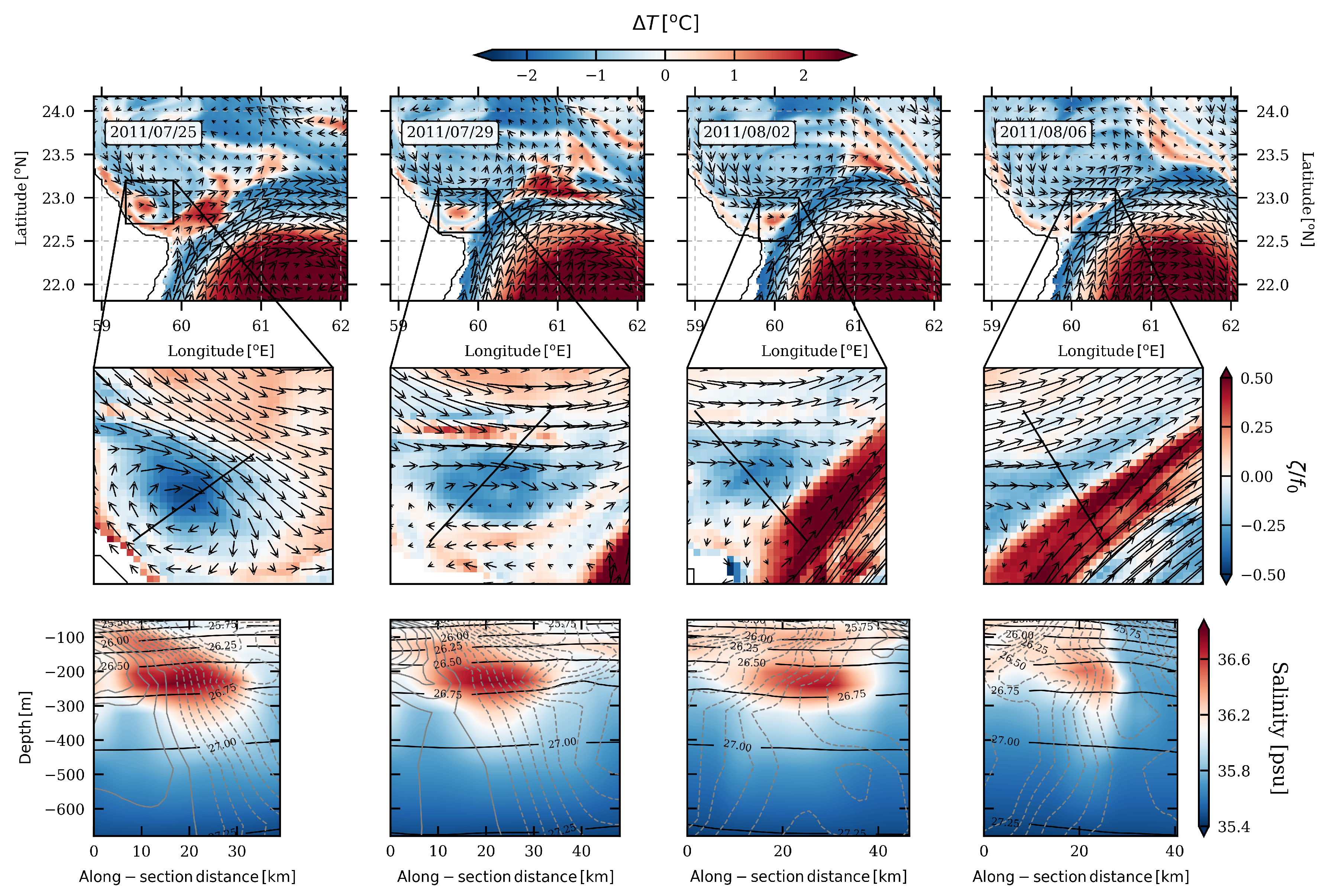 Mathematics 08 00562 g006