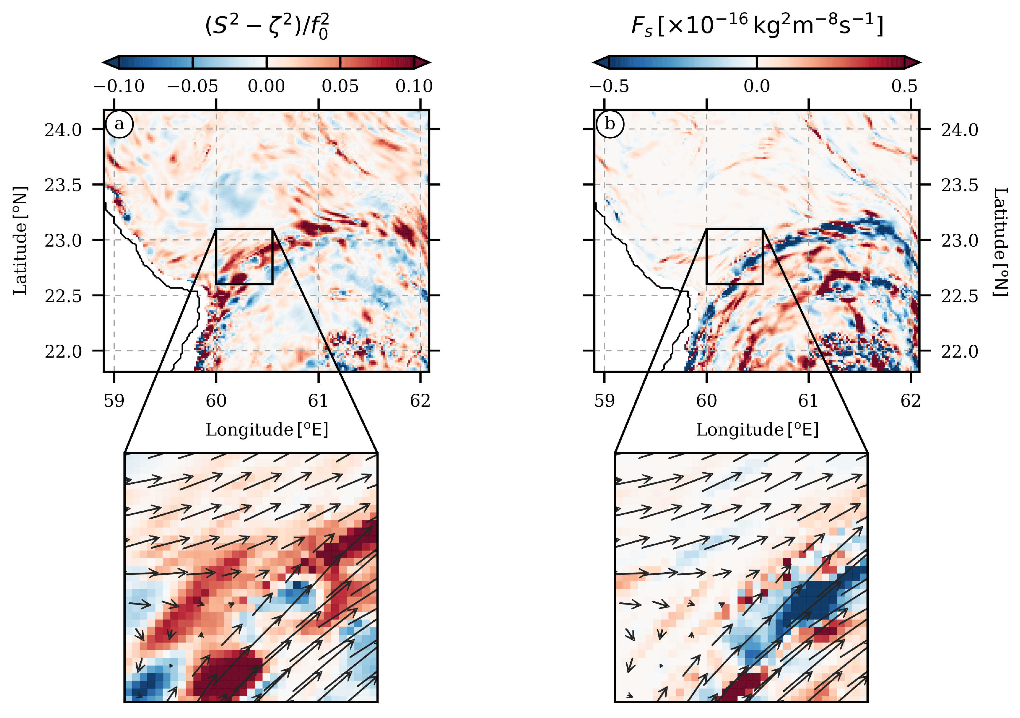 Mathematics 08 00562 g007