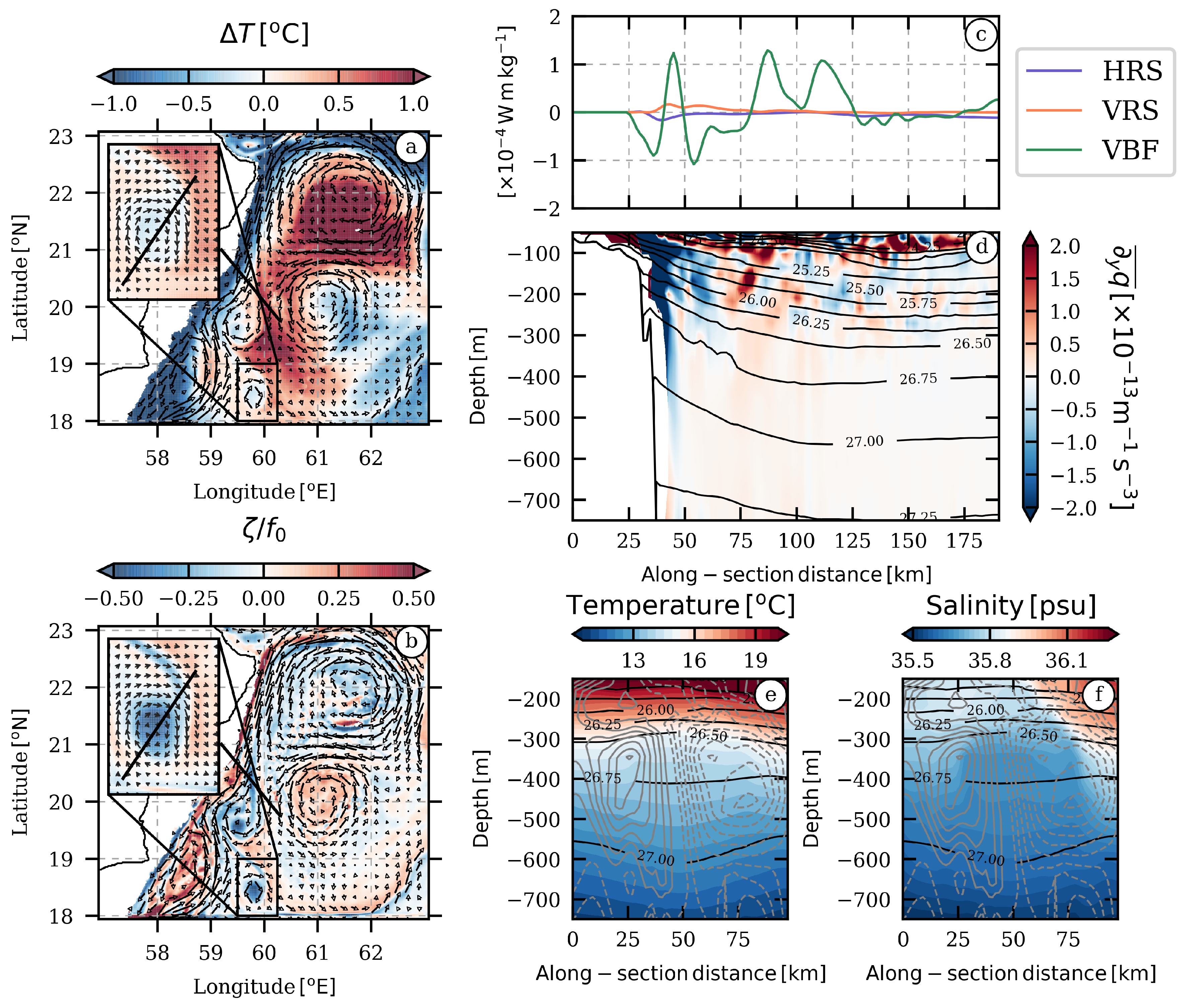 Mathematics 08 00562 g008