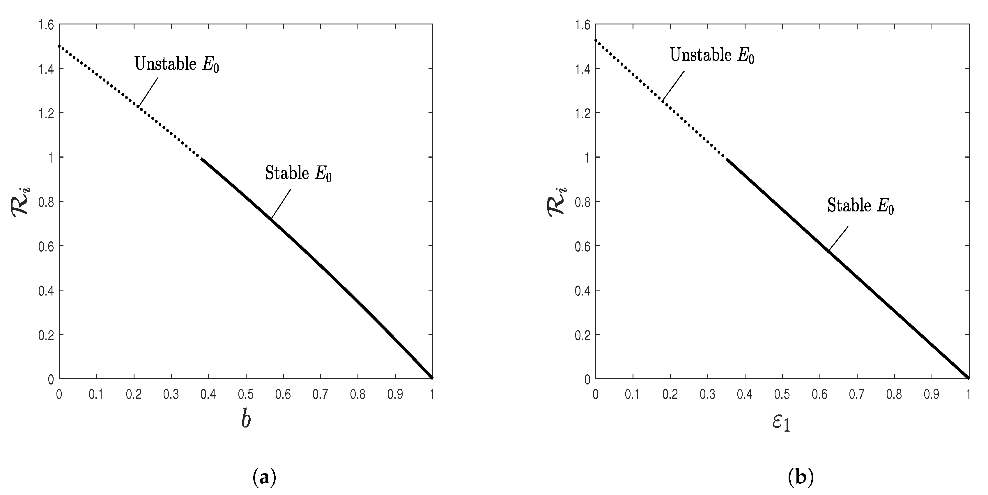 Mathematics 08 00563 g006