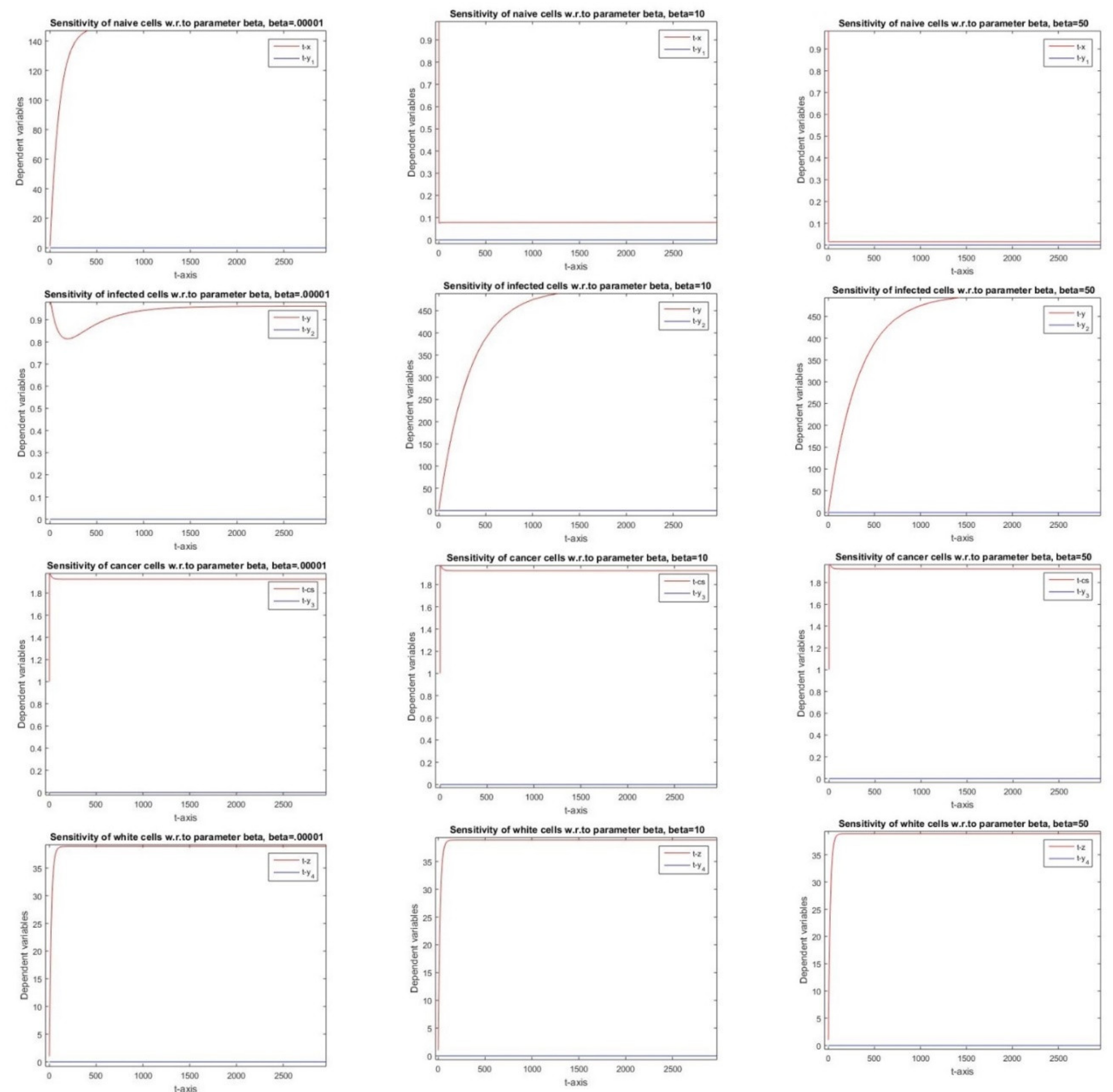 Mathematics 08 00564 g003