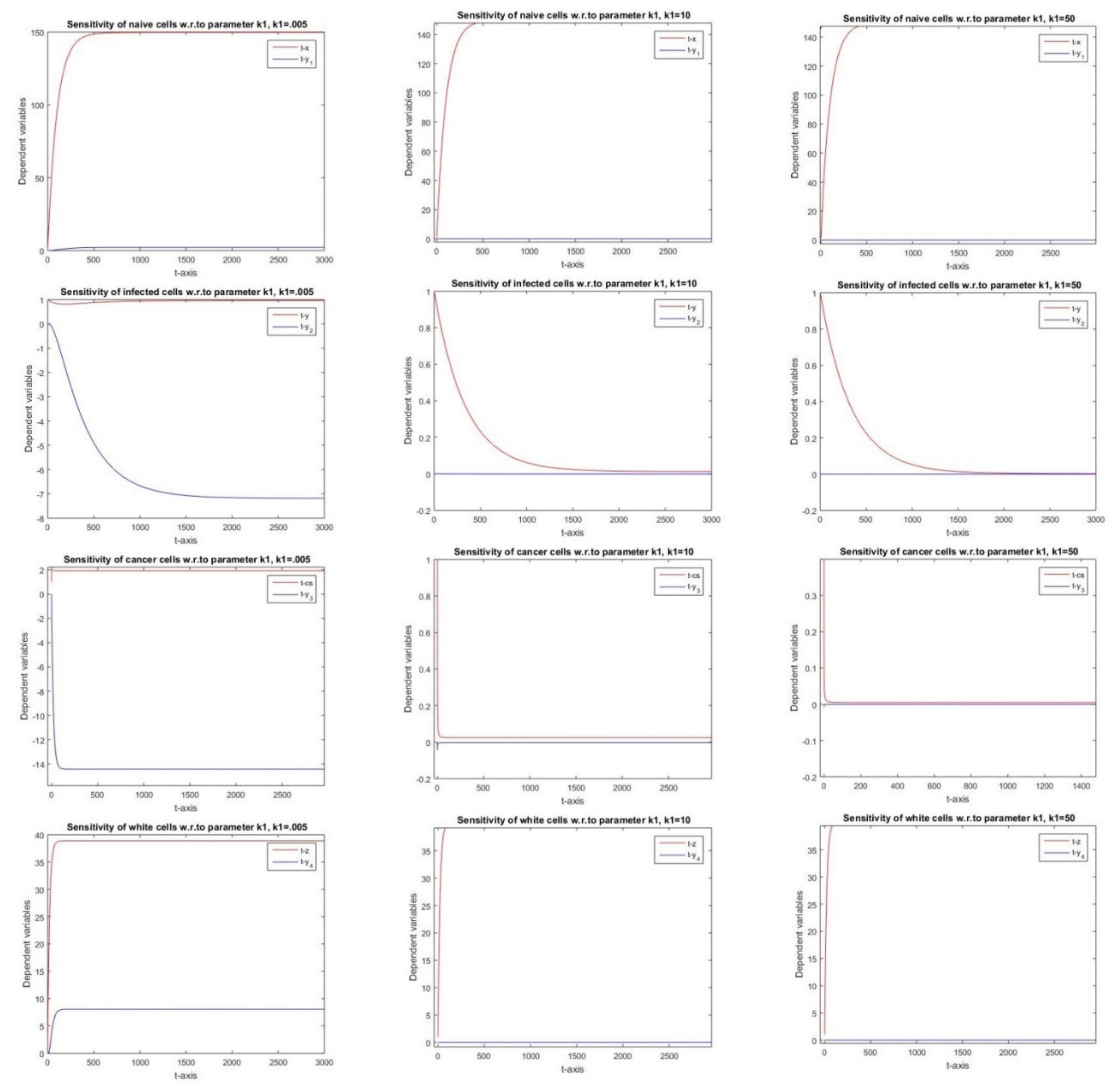 Mathematics 08 00564 g007