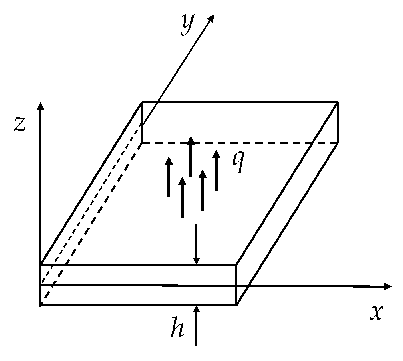 Mathematics 08 00566 g001