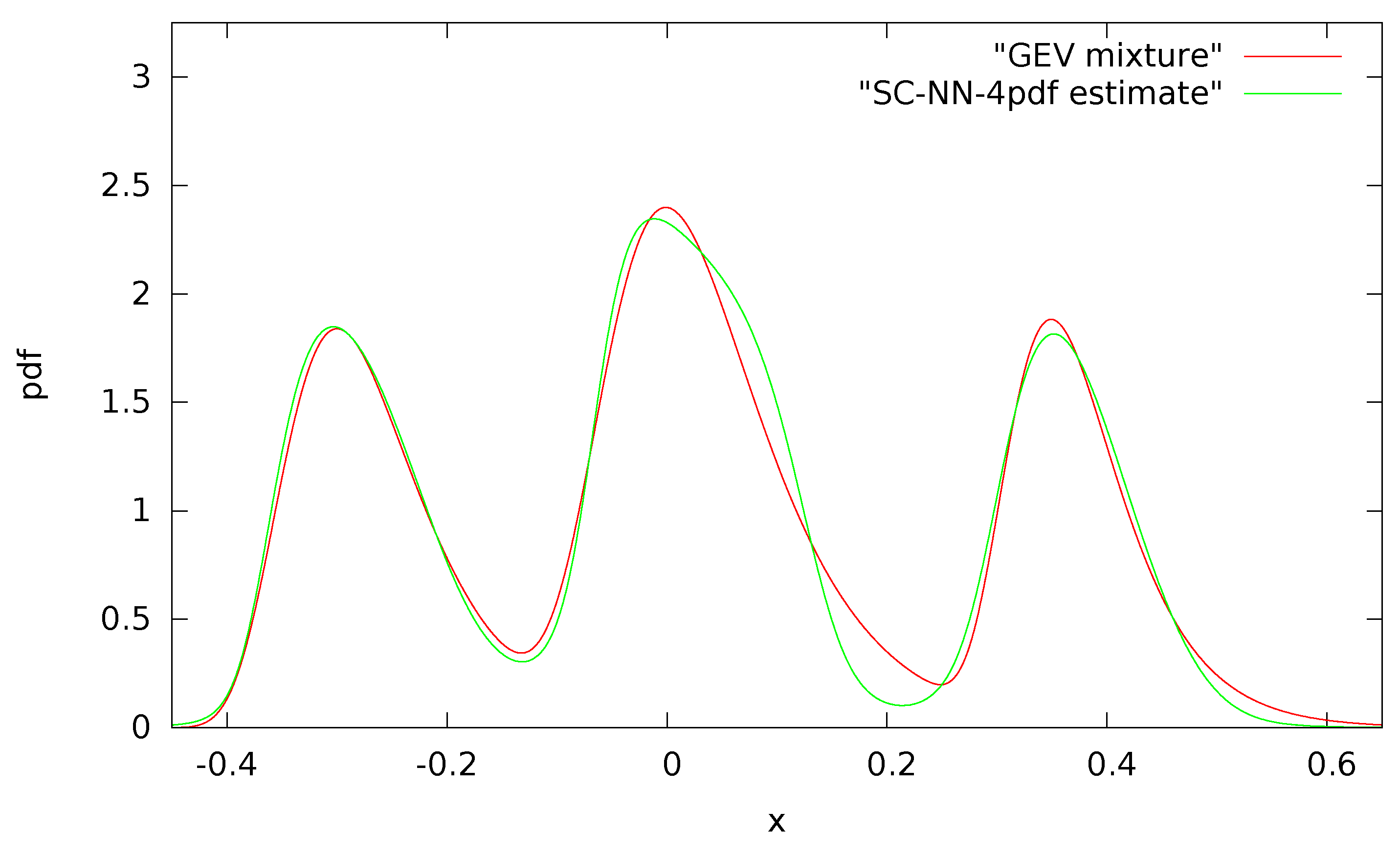 Mathematics 08 00572 g001