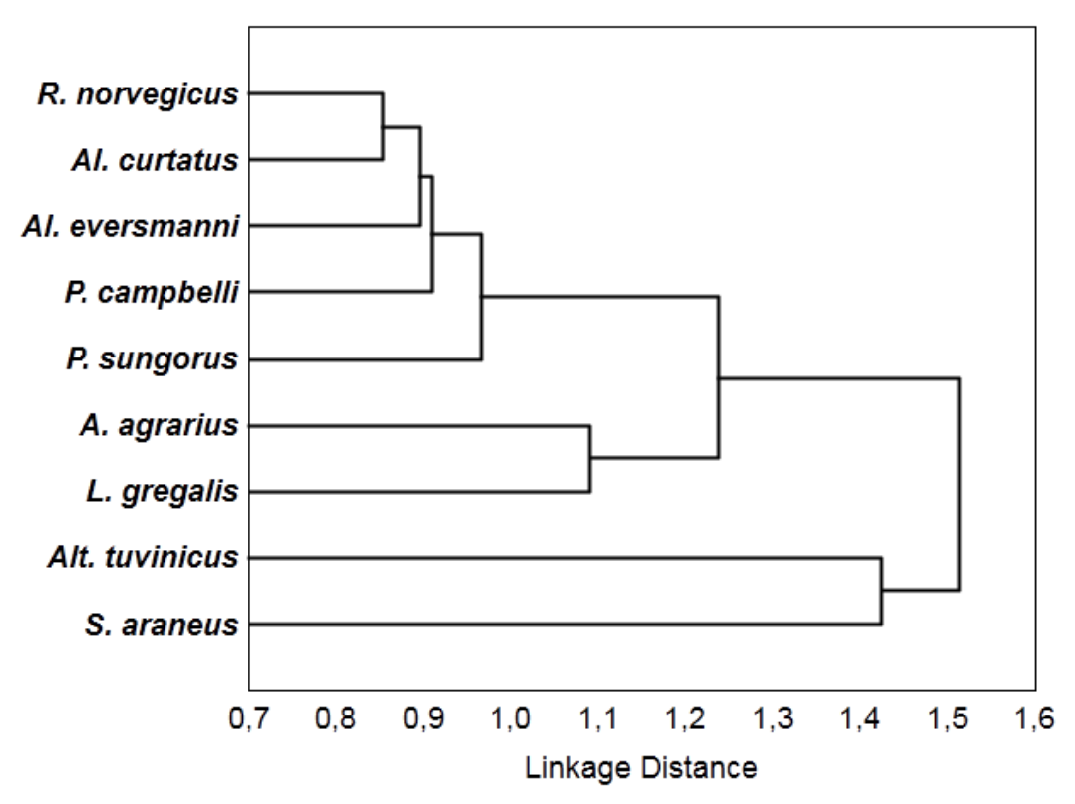 Mathematics 08 00579 g001 Mathematics 08 00579 g001