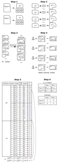 Mathematics 08 00579 g0a1
