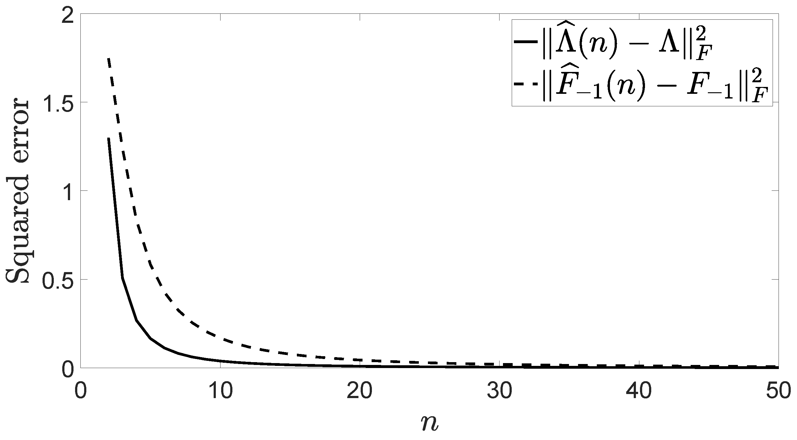 Mathematics 08 00582 g001