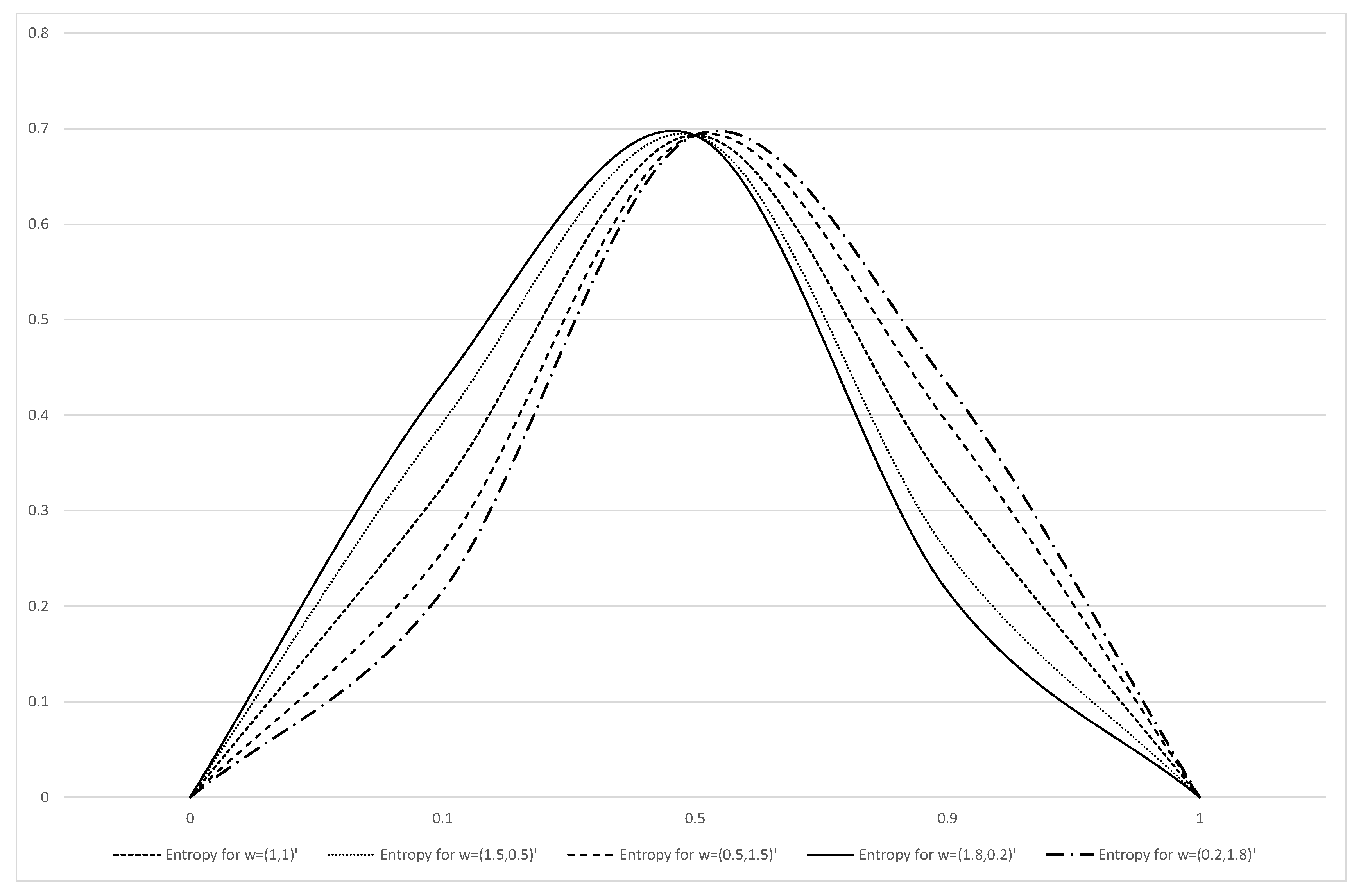 Mathematics 08 00587 g001