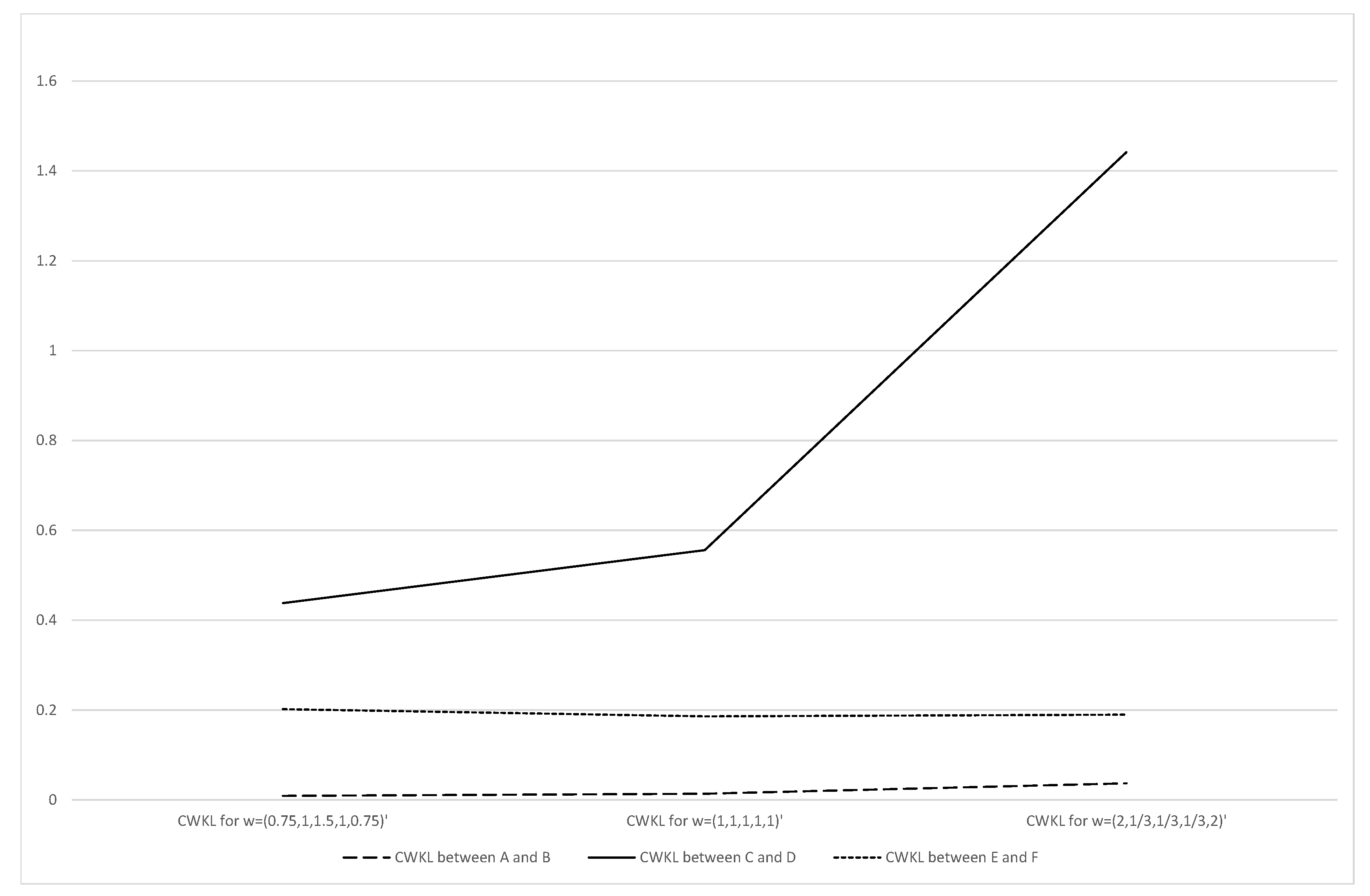 Mathematics 08 00587 g002