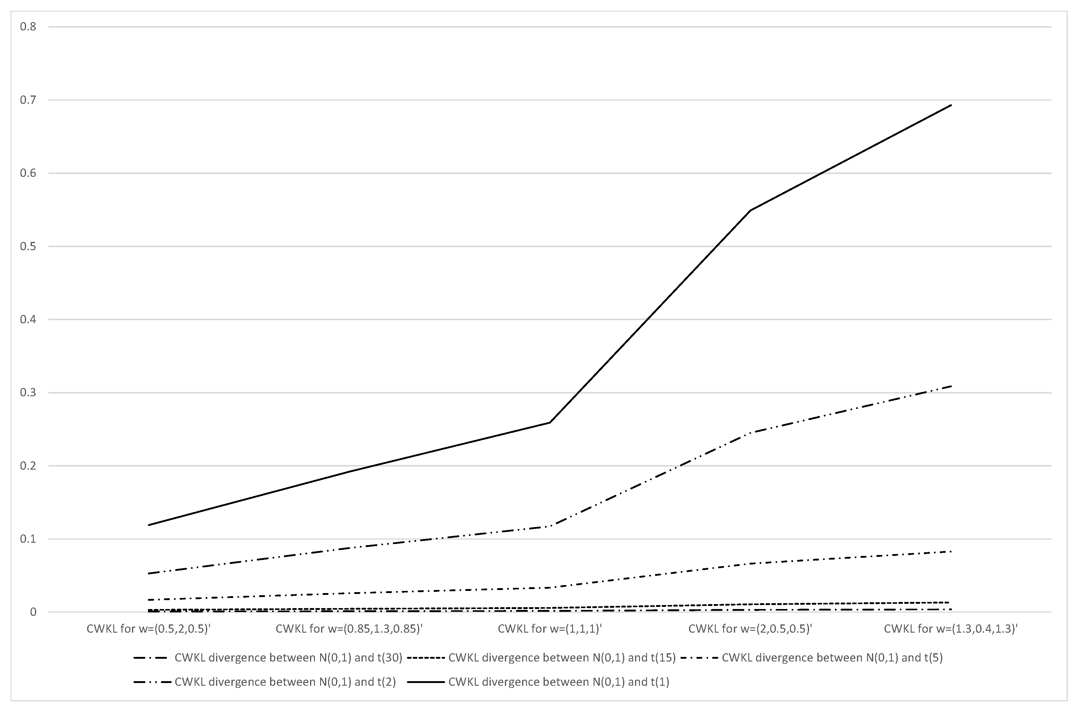 Mathematics 08 00587 g003