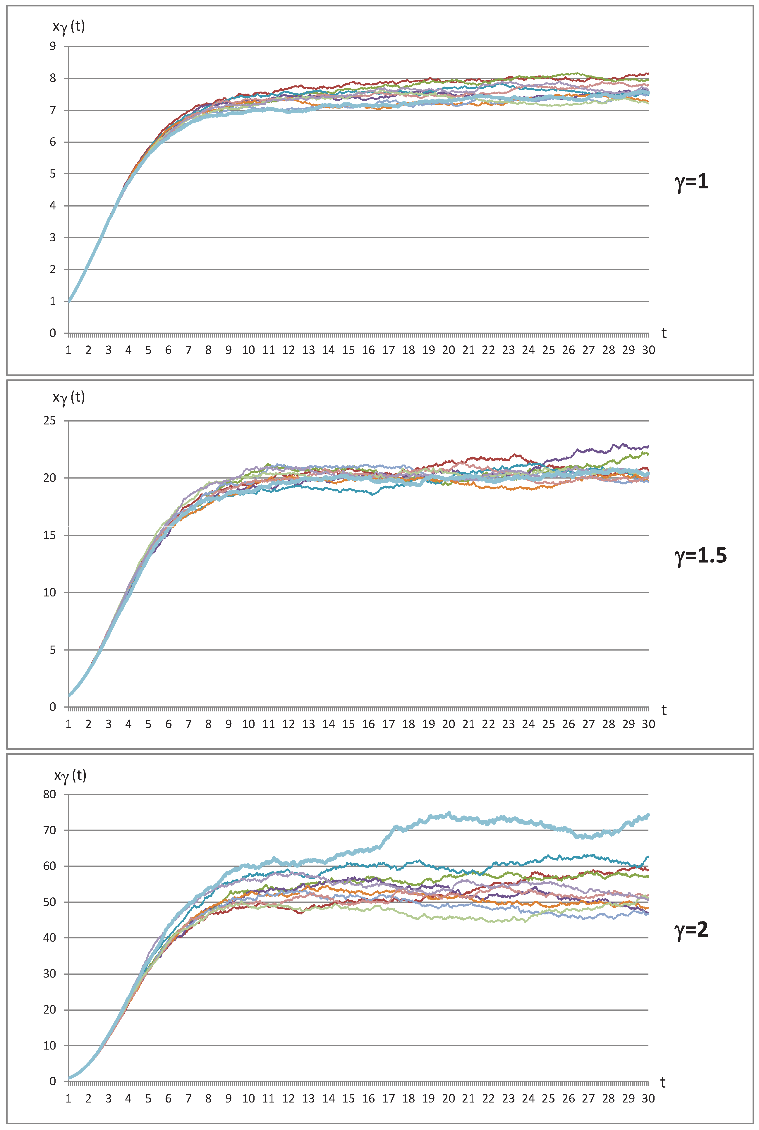 Mathematics 08 00588 g002