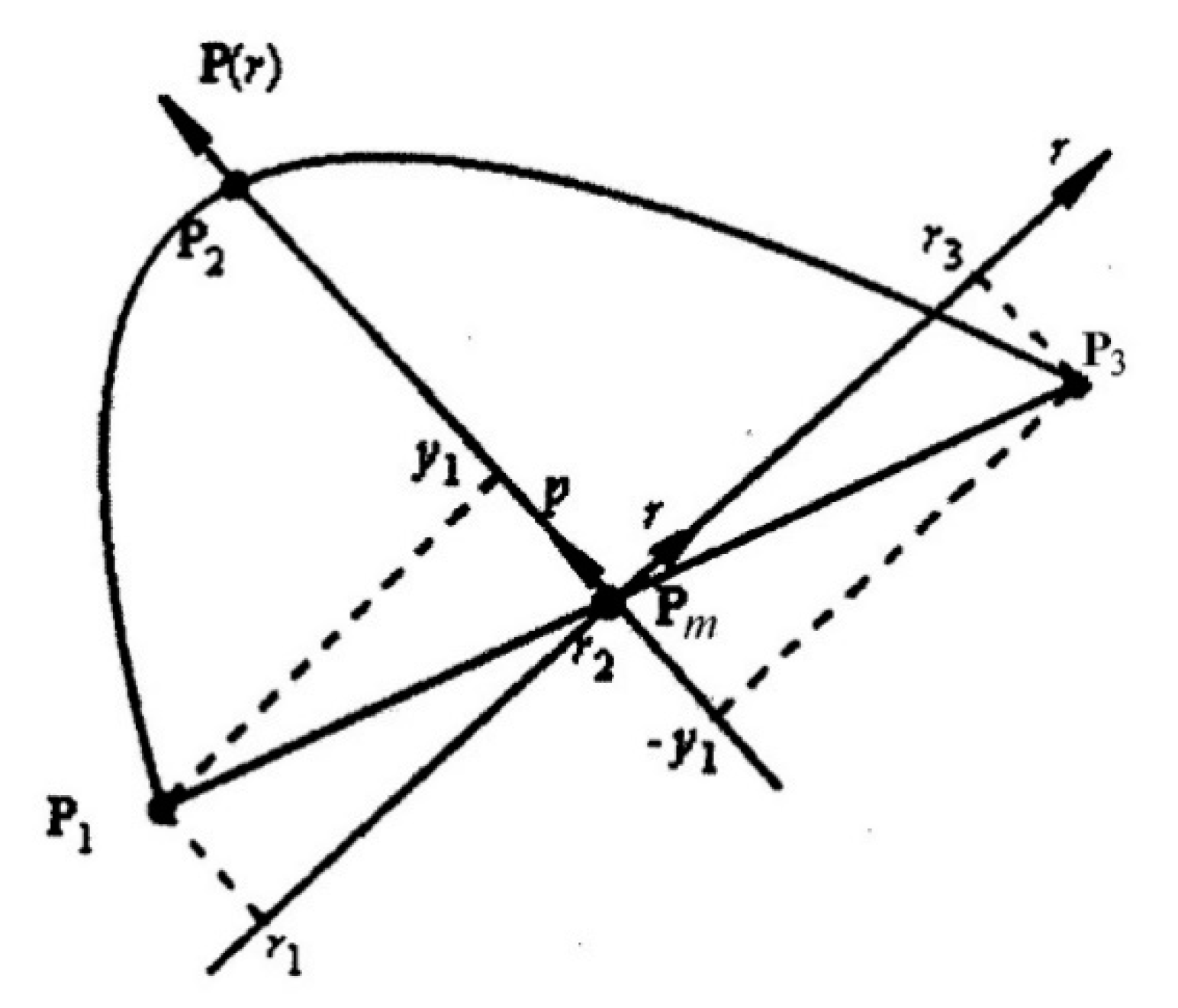 Mathematics 08 00592 g002 Mathematics 08 00592 g002