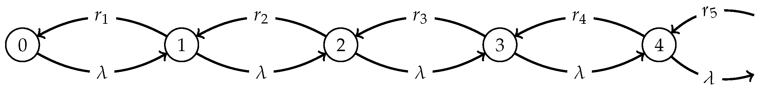Mathematics 08 00594 i001 Mathematics 08 00594 i001
