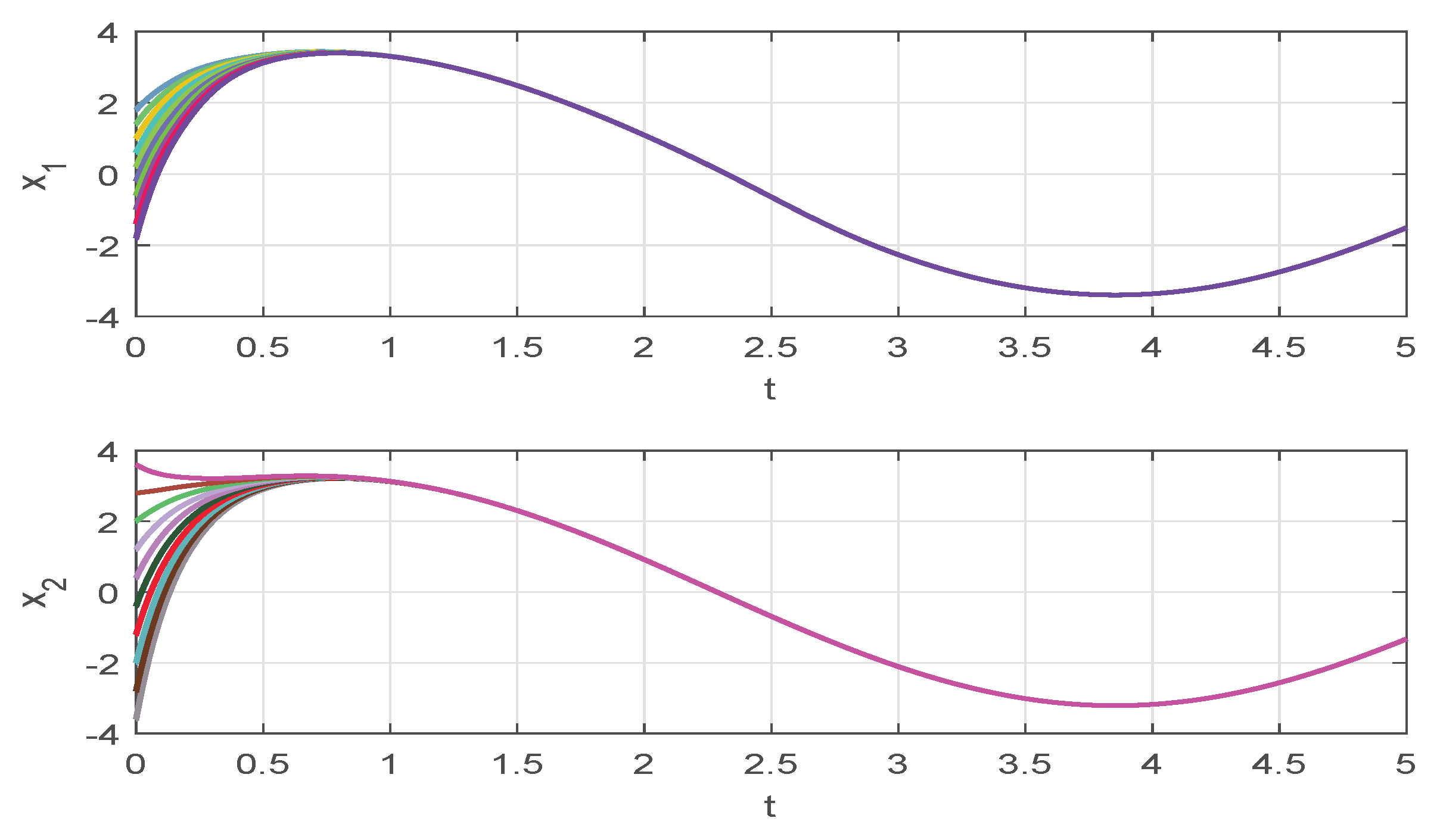 Mathematics 08 00595 g001