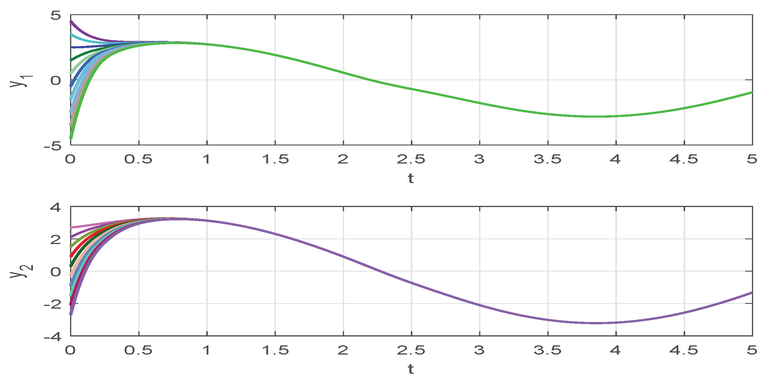 Mathematics 08 00595 g002