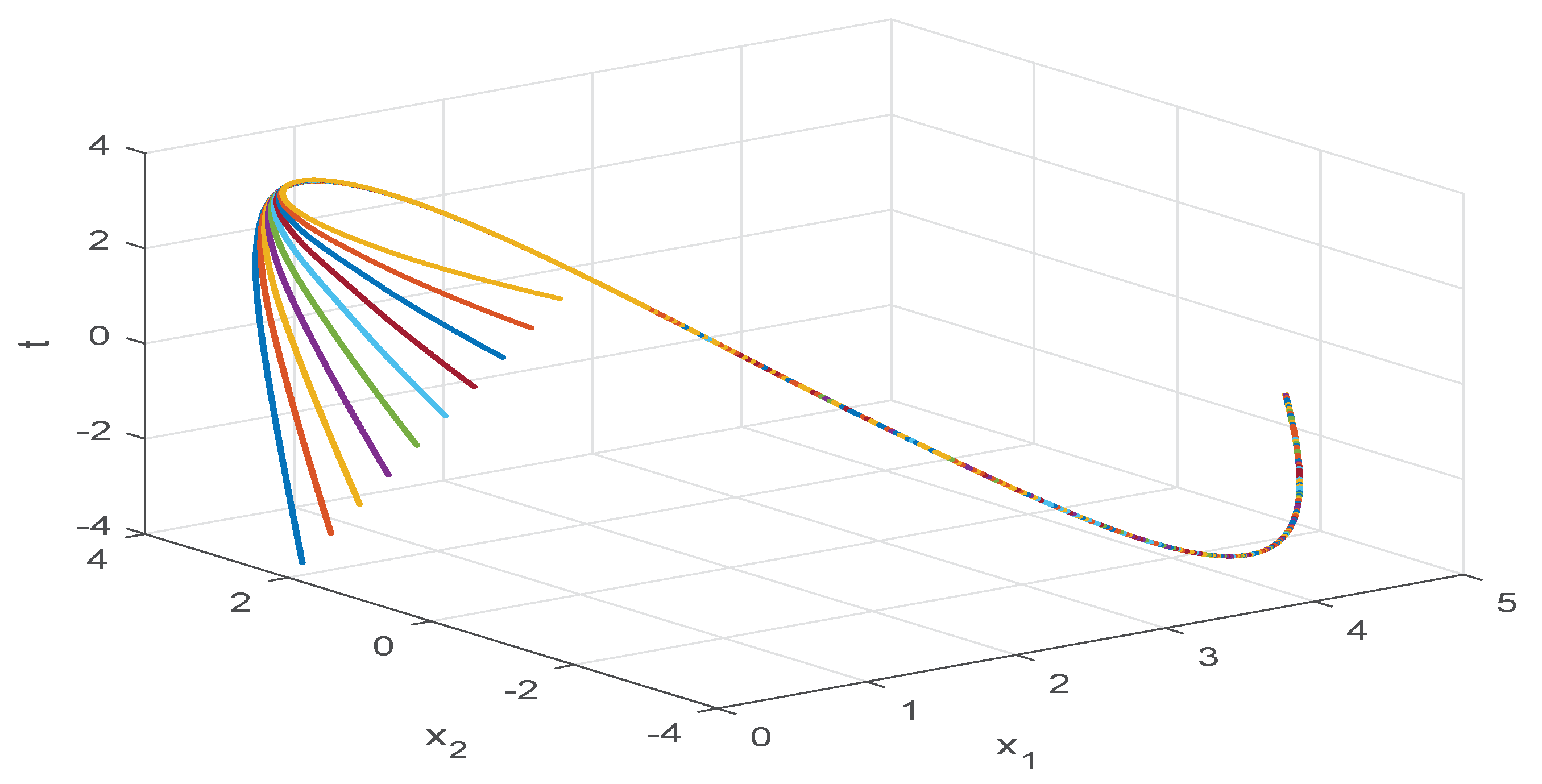 Mathematics 08 00595 g003