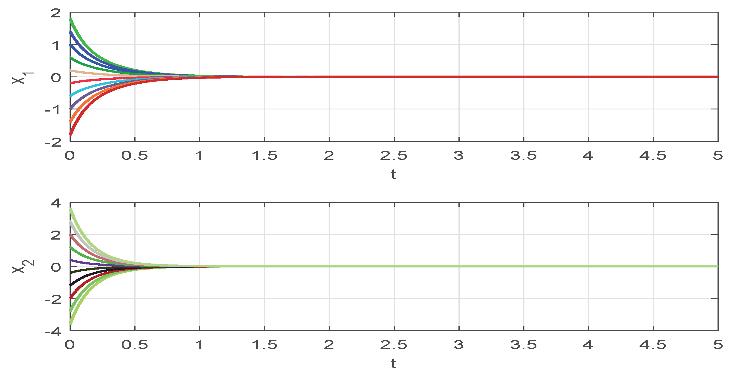 Mathematics 08 00595 g005