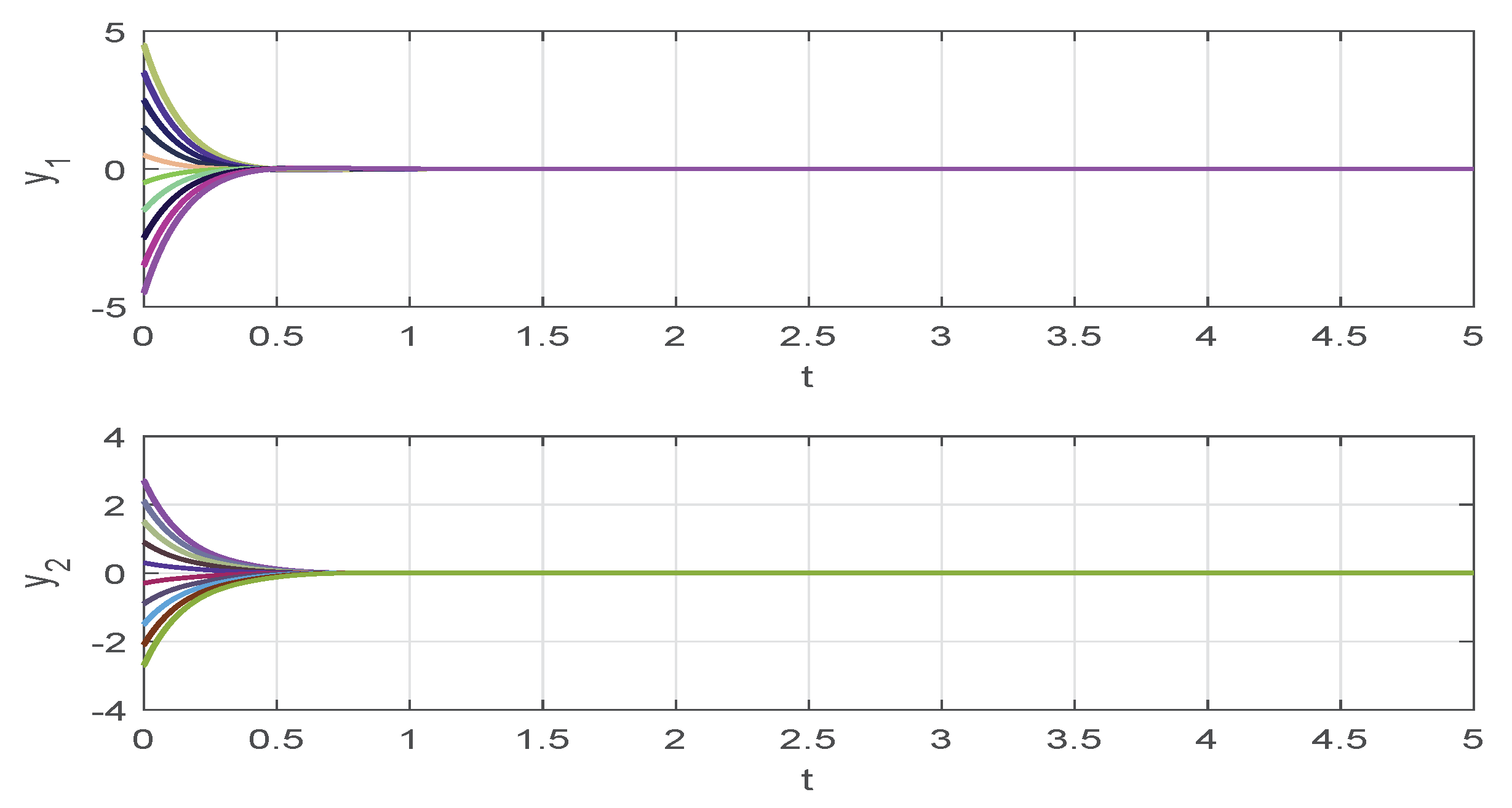 Mathematics 08 00595 g006