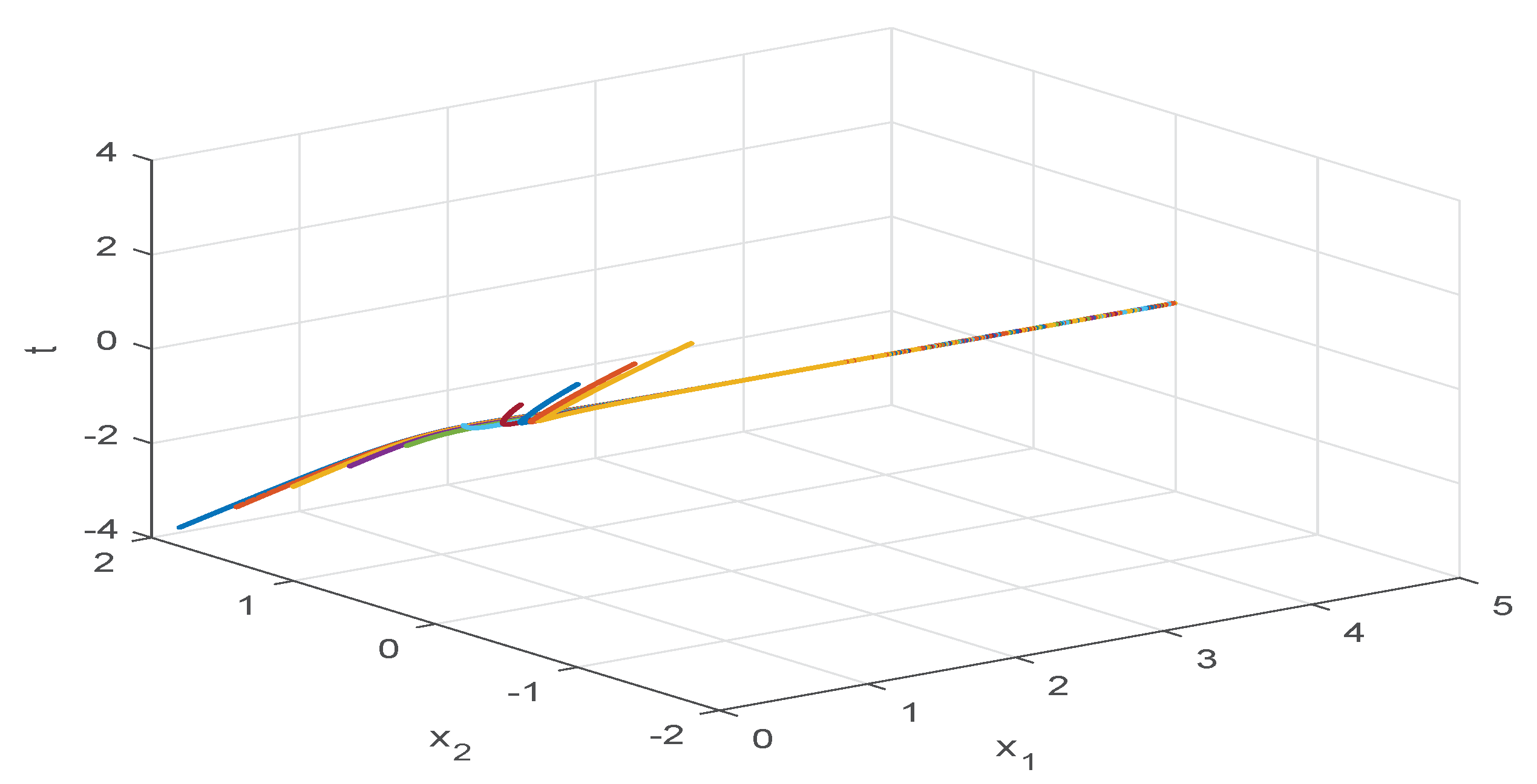 Mathematics 08 00595 g007