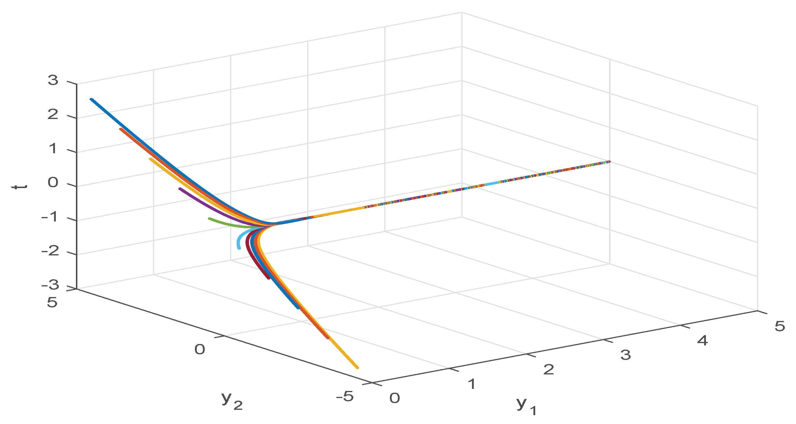 Mathematics 08 00595 g008