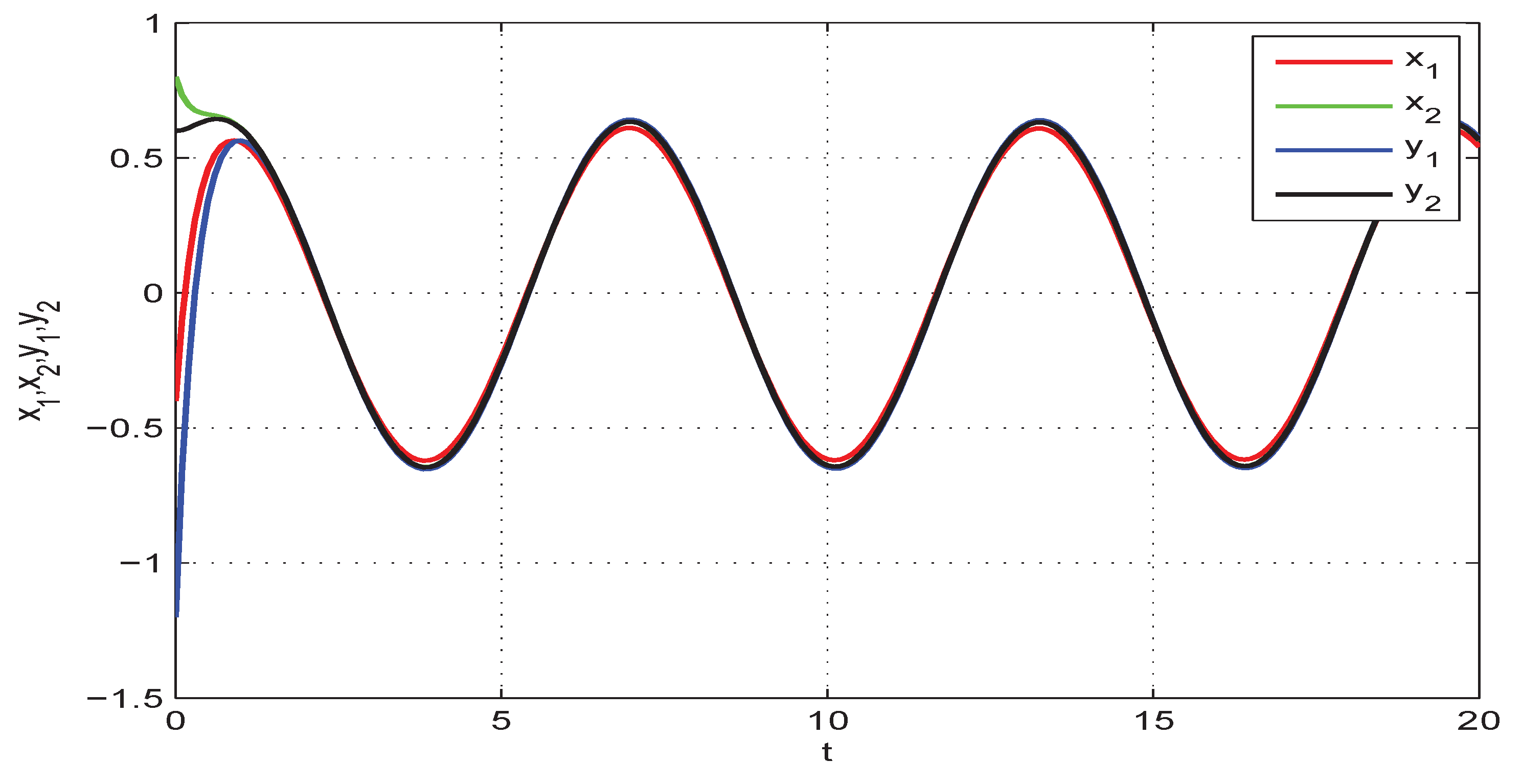 Mathematics 08 00595 g009