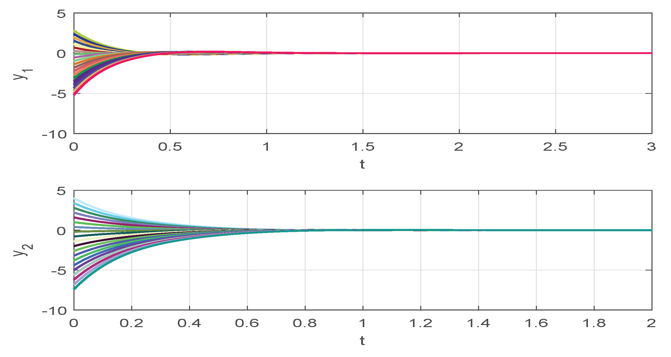 Mathematics 08 00595 g011