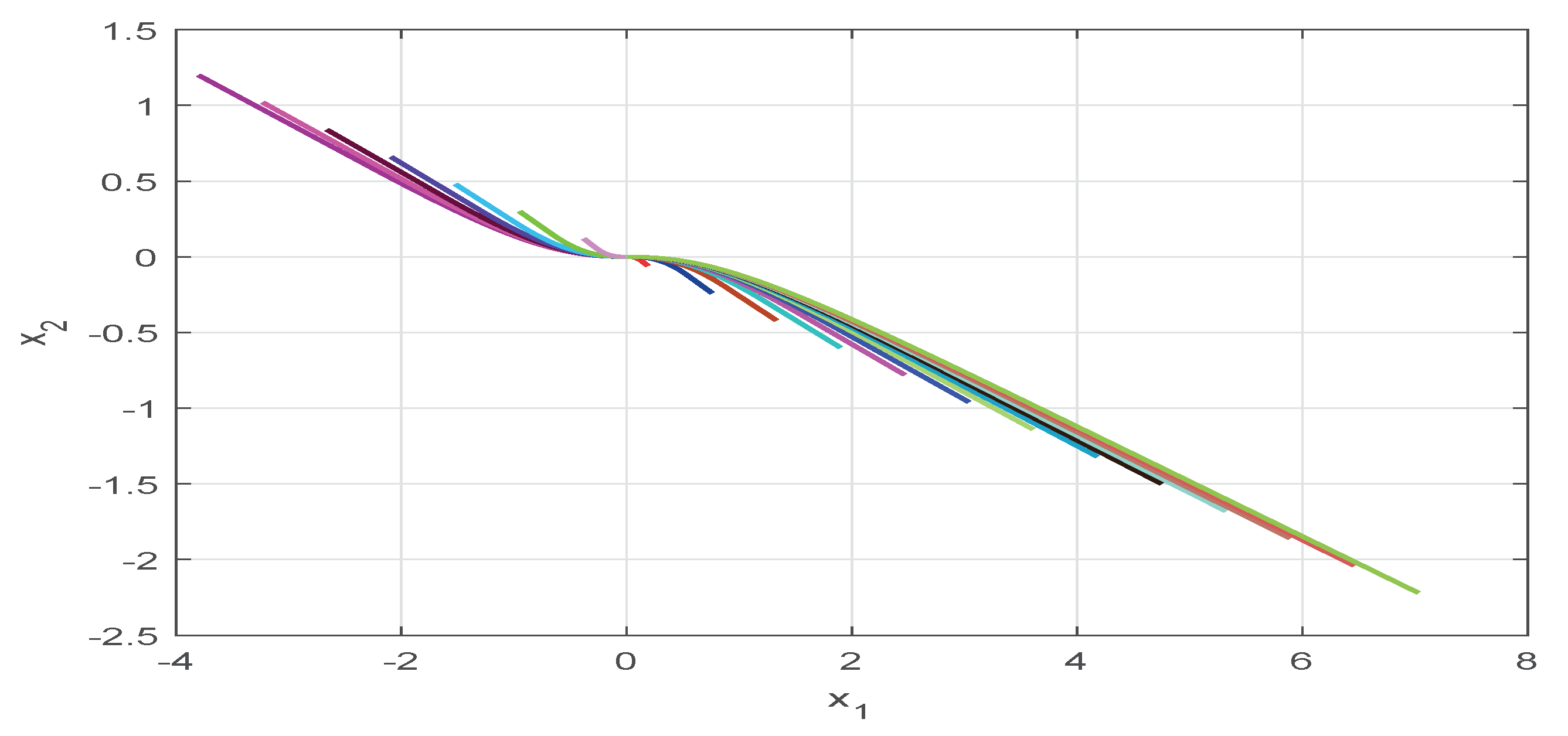 Mathematics 08 00595 g014