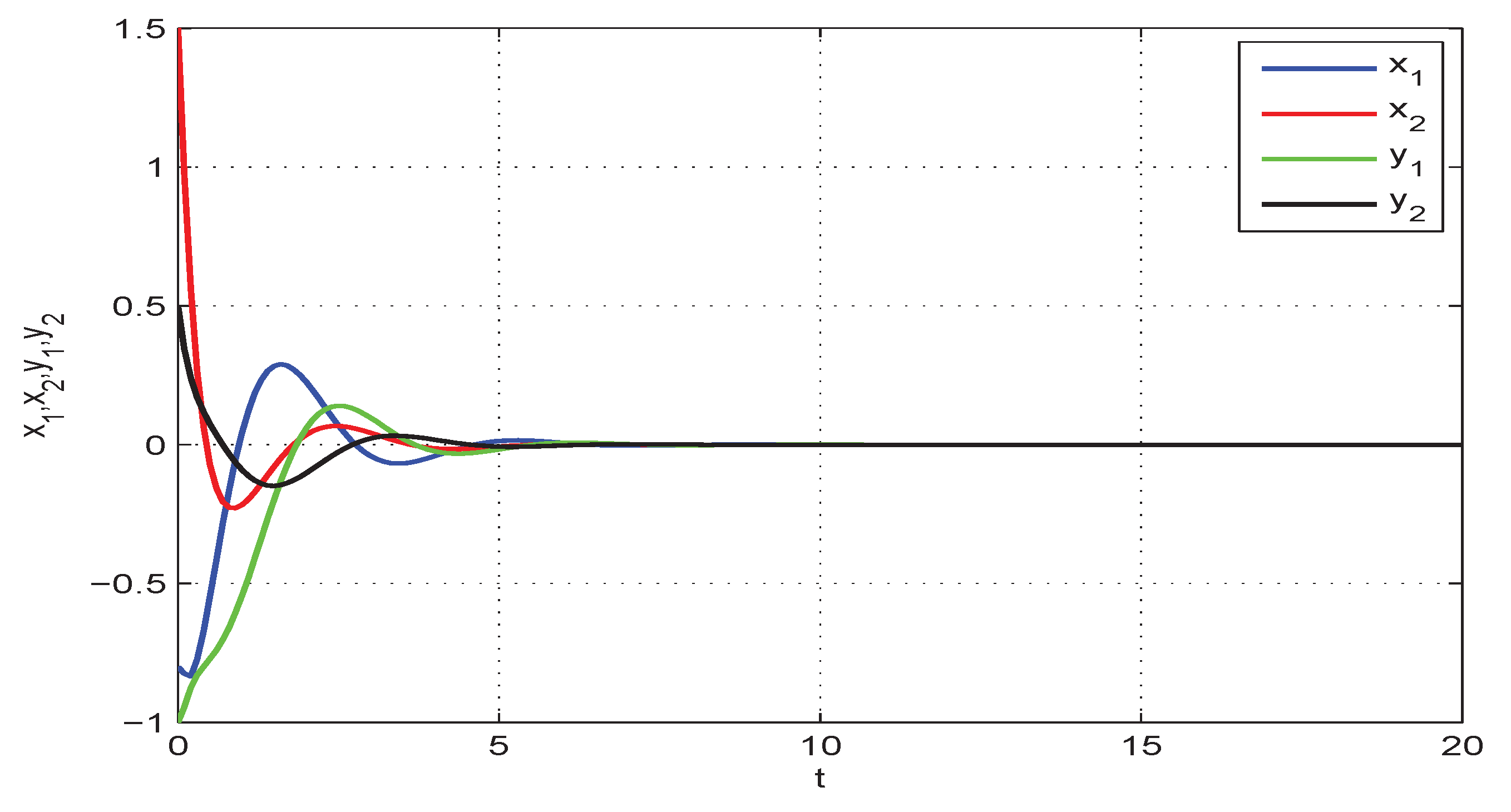 Mathematics 08 00595 g015