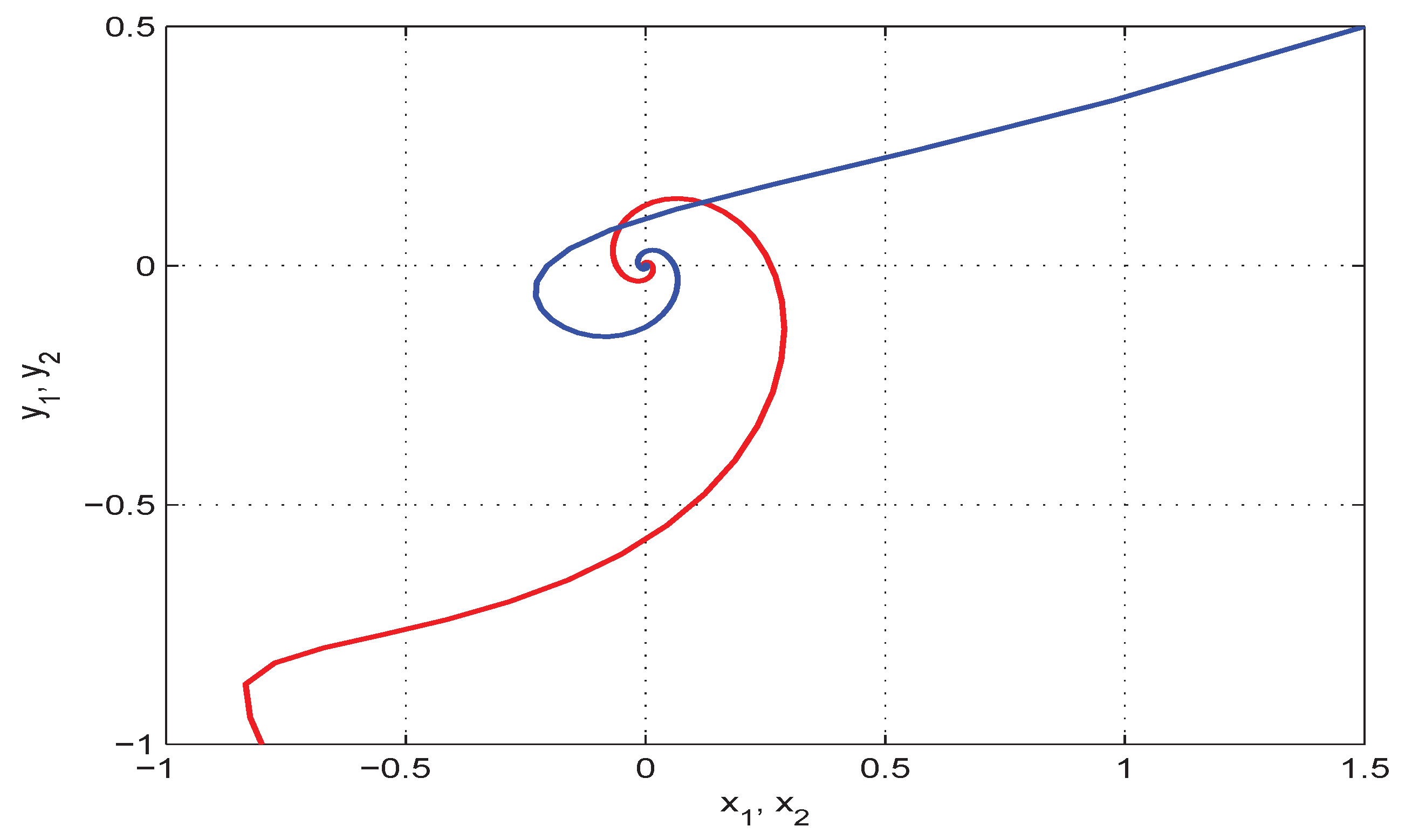 Mathematics 08 00595 g016