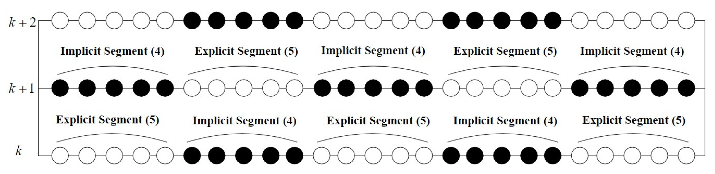 Mathematics 08 00596 g001