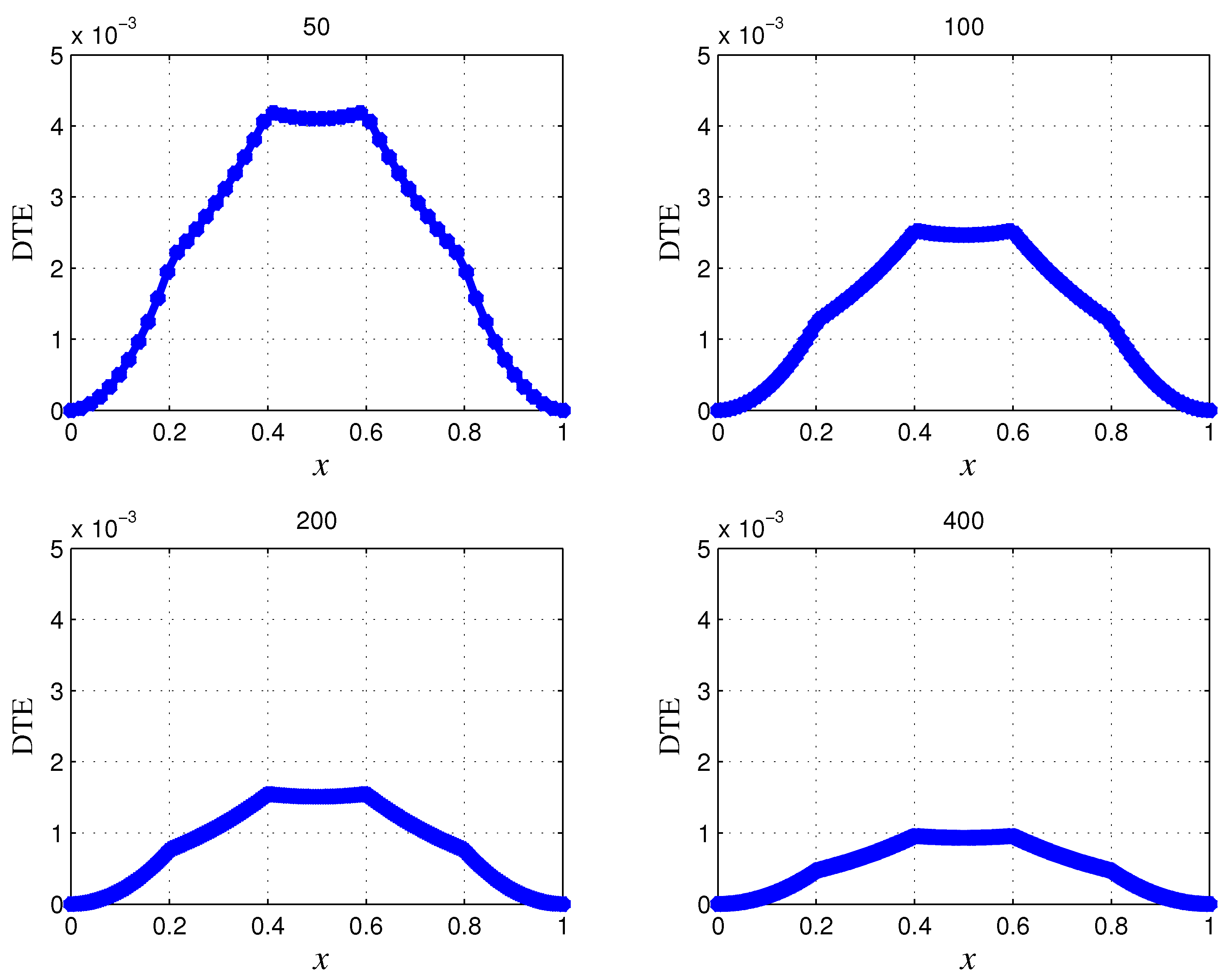 Mathematics 08 00596 g003