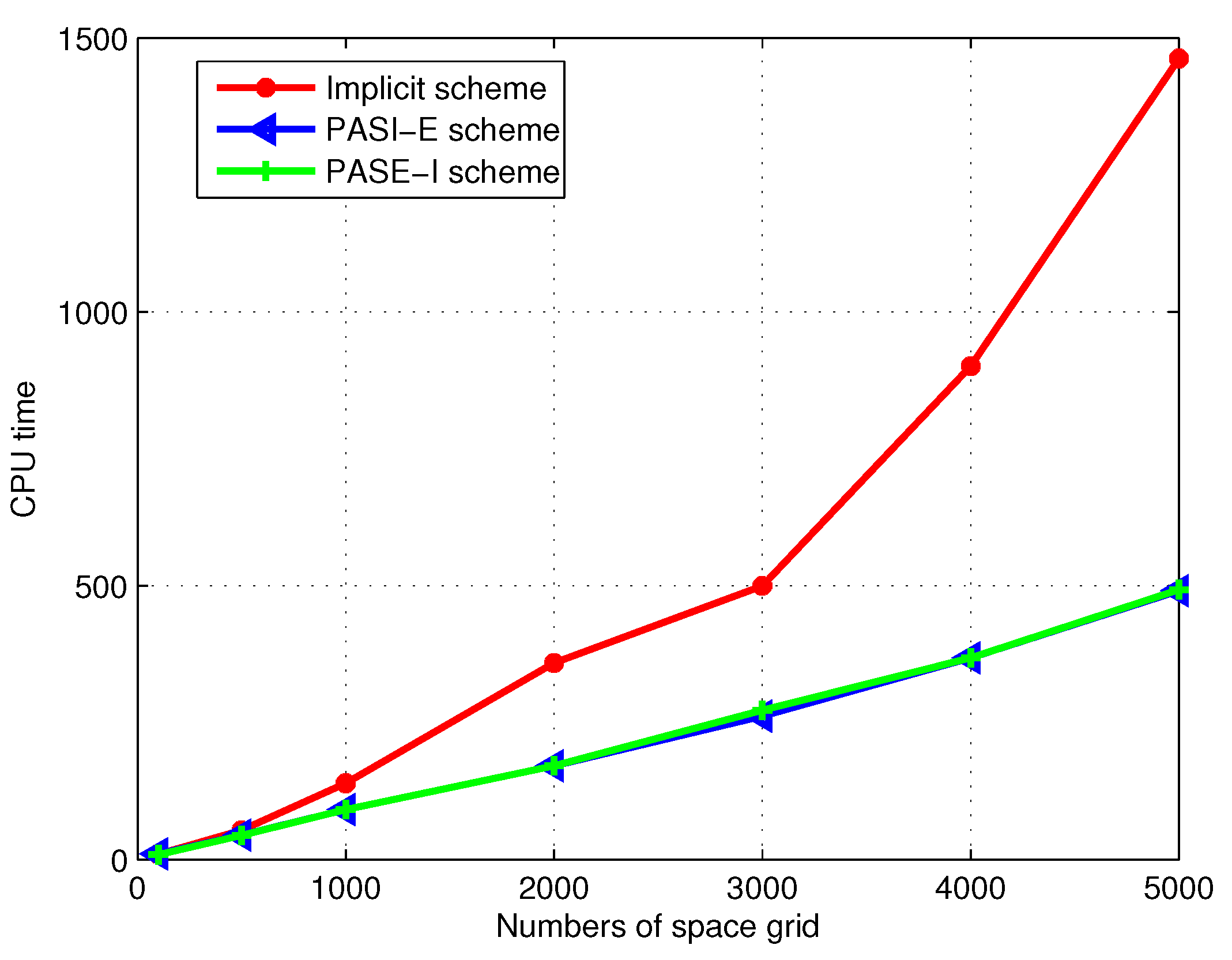 Mathematics 08 00596 g005