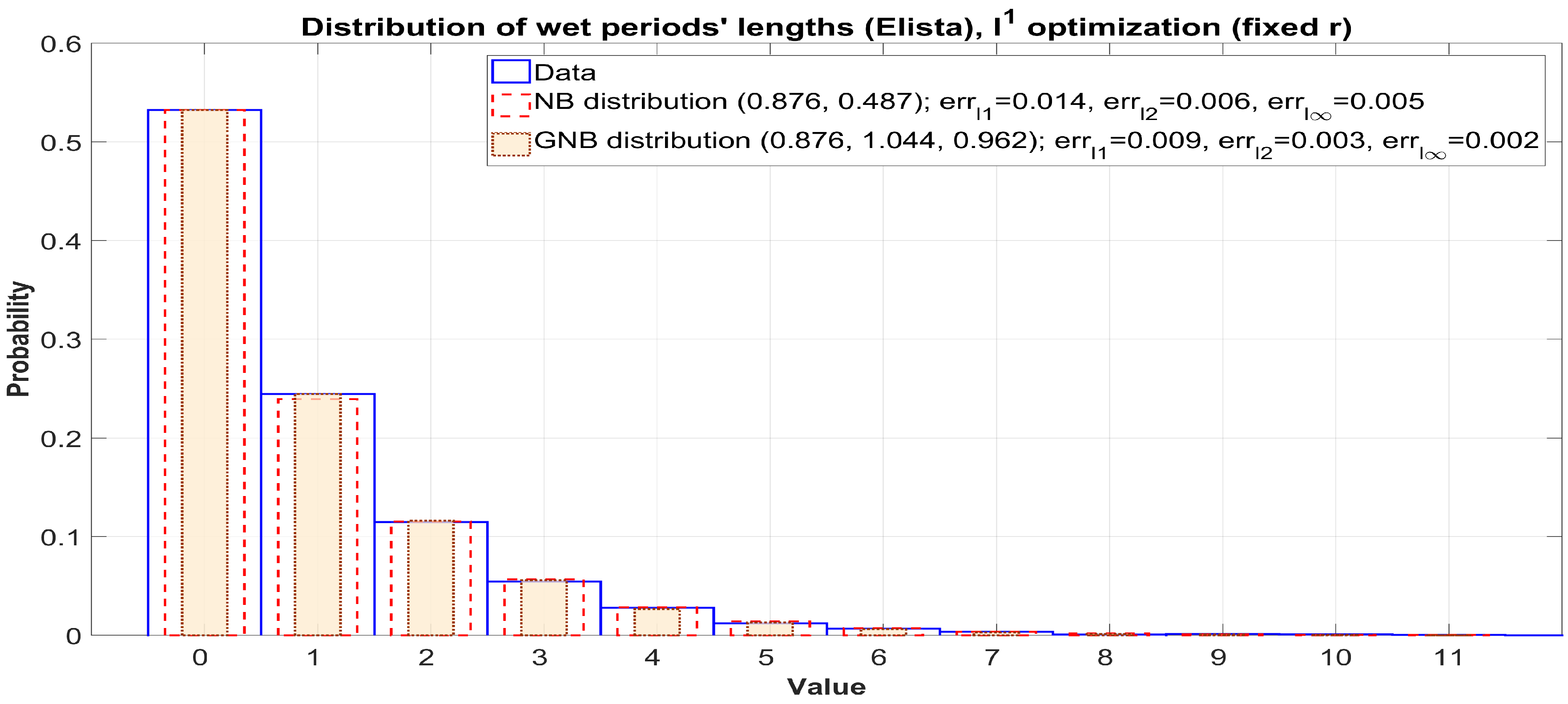 Mathematics 08 00604 g002 Mathematics 08 00604 g002