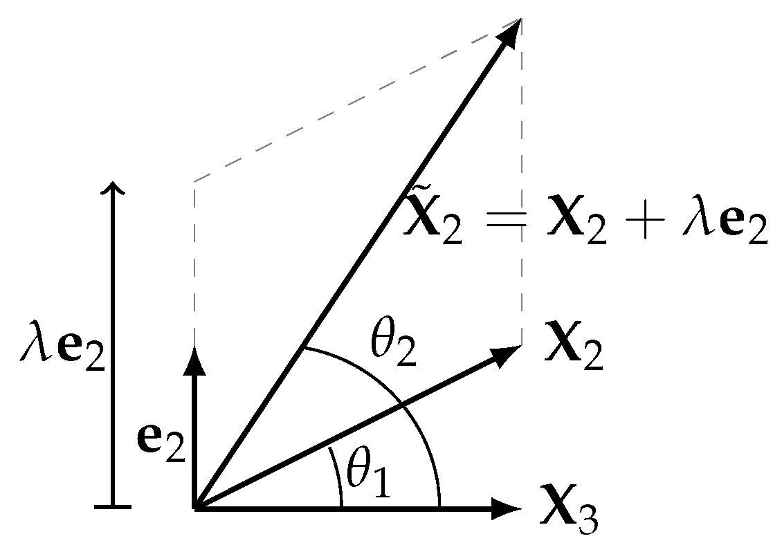 Mathematics 08 00605 g001 Mathematics 08 00605 g001