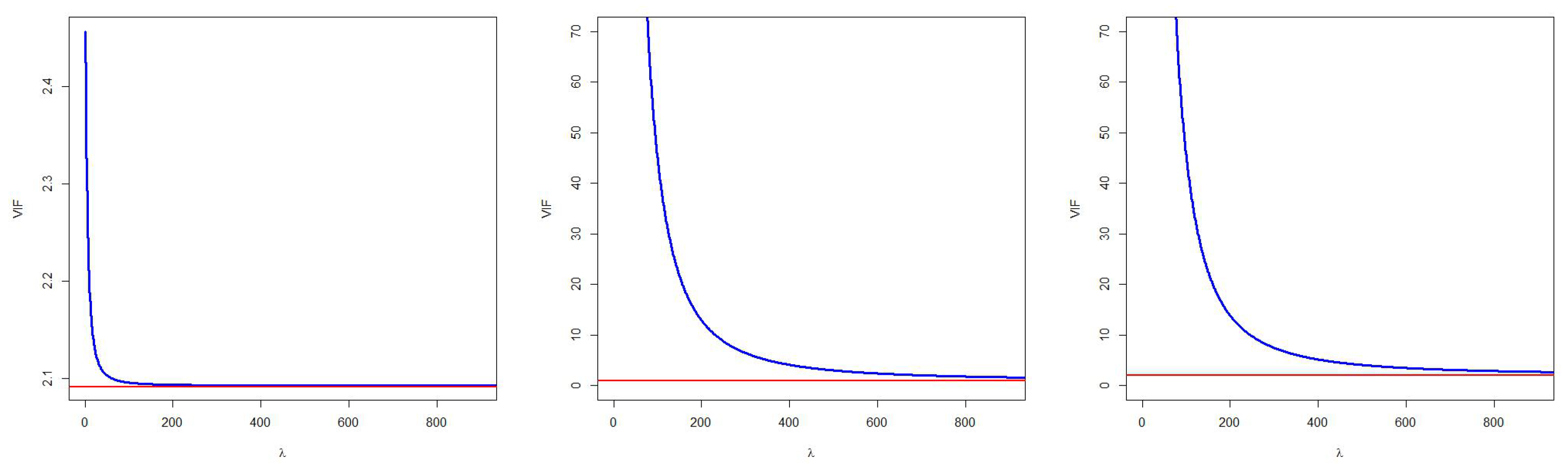 Mathematics 08 00605 g002 Mathematics 08 00605 g002