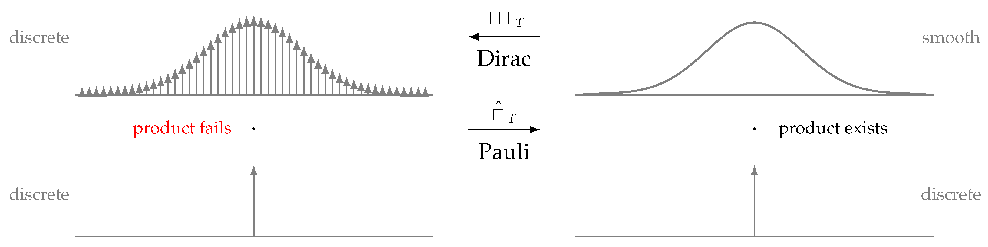 Mathematics 08 00619 g001