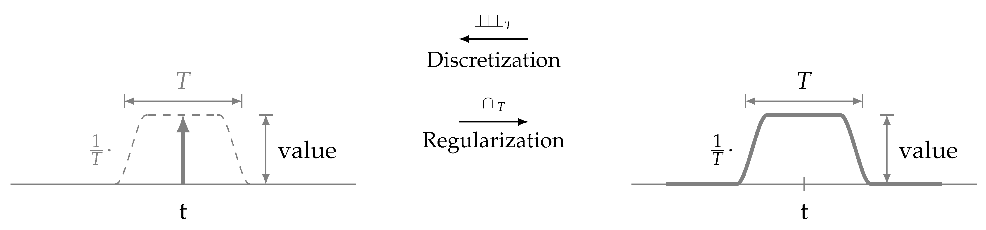 Mathematics 08 00619 g002