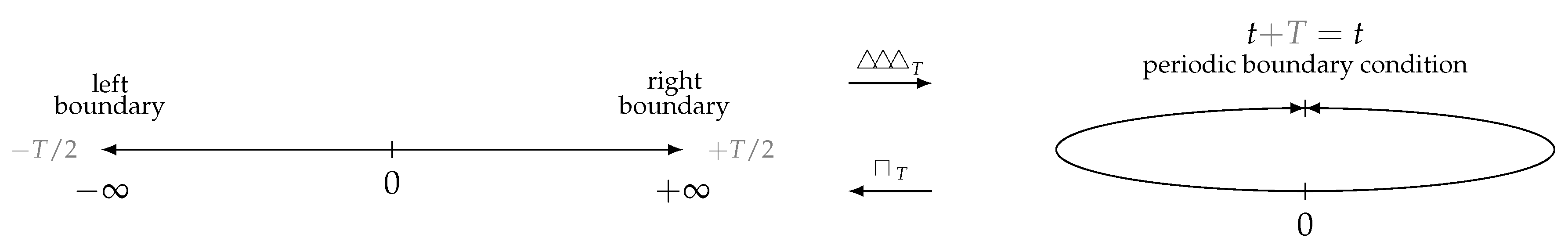 Mathematics 08 00619 g004