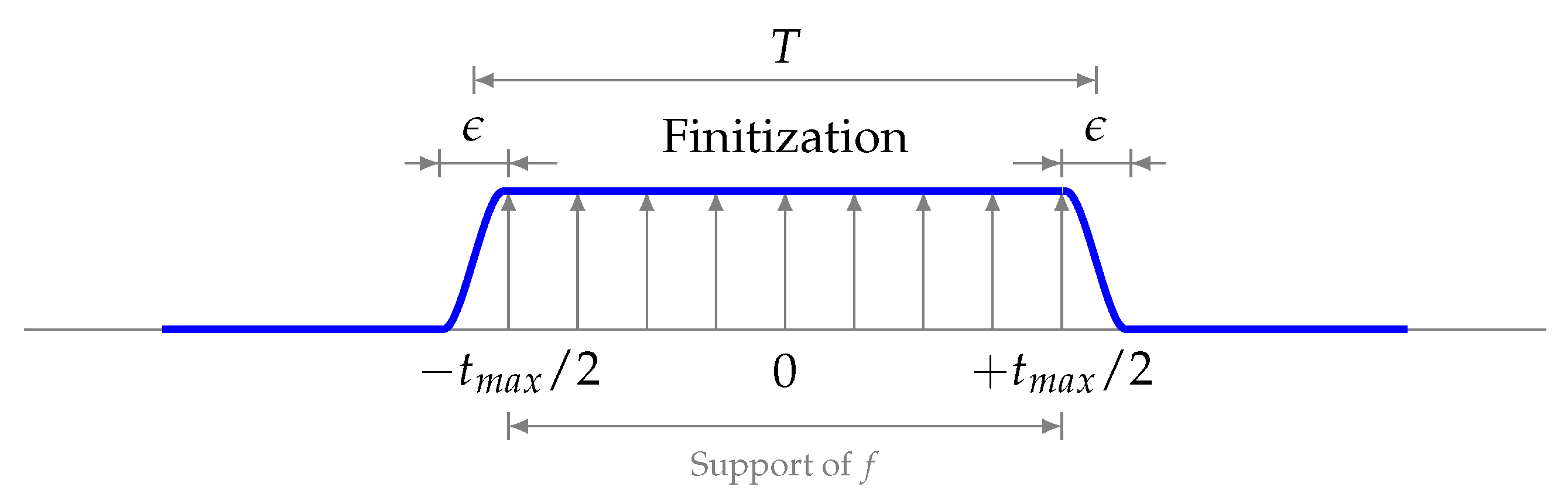 Mathematics 08 00619 g0a1