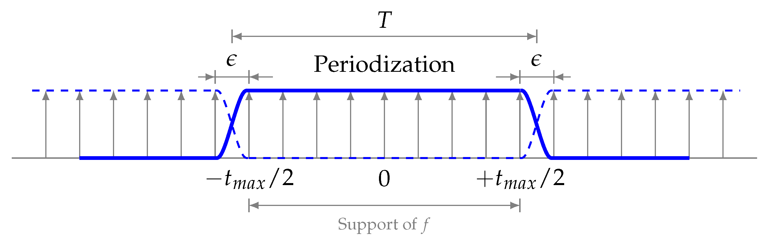 Mathematics 08 00619 g0a3