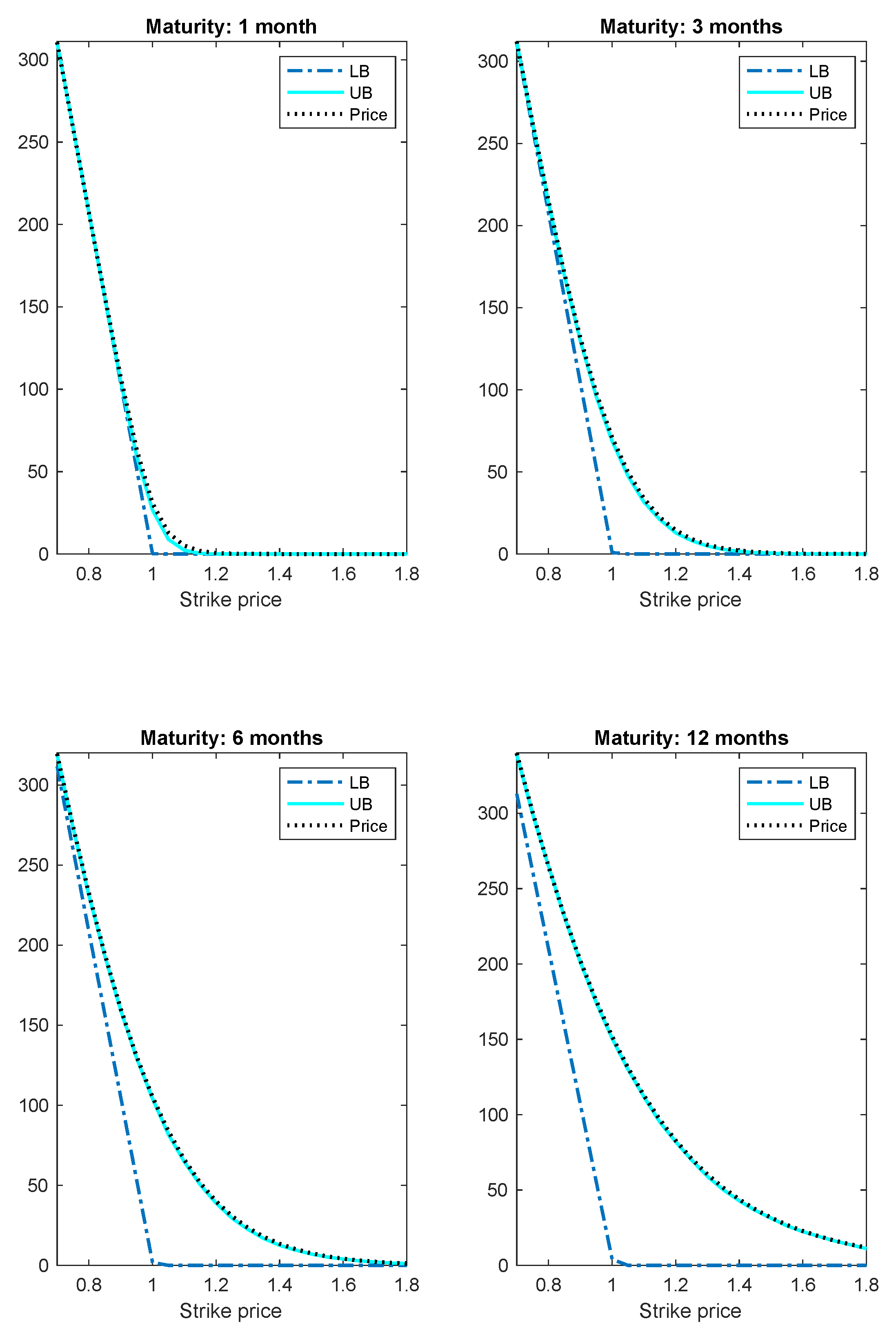 Mathematics 08 00620 g001